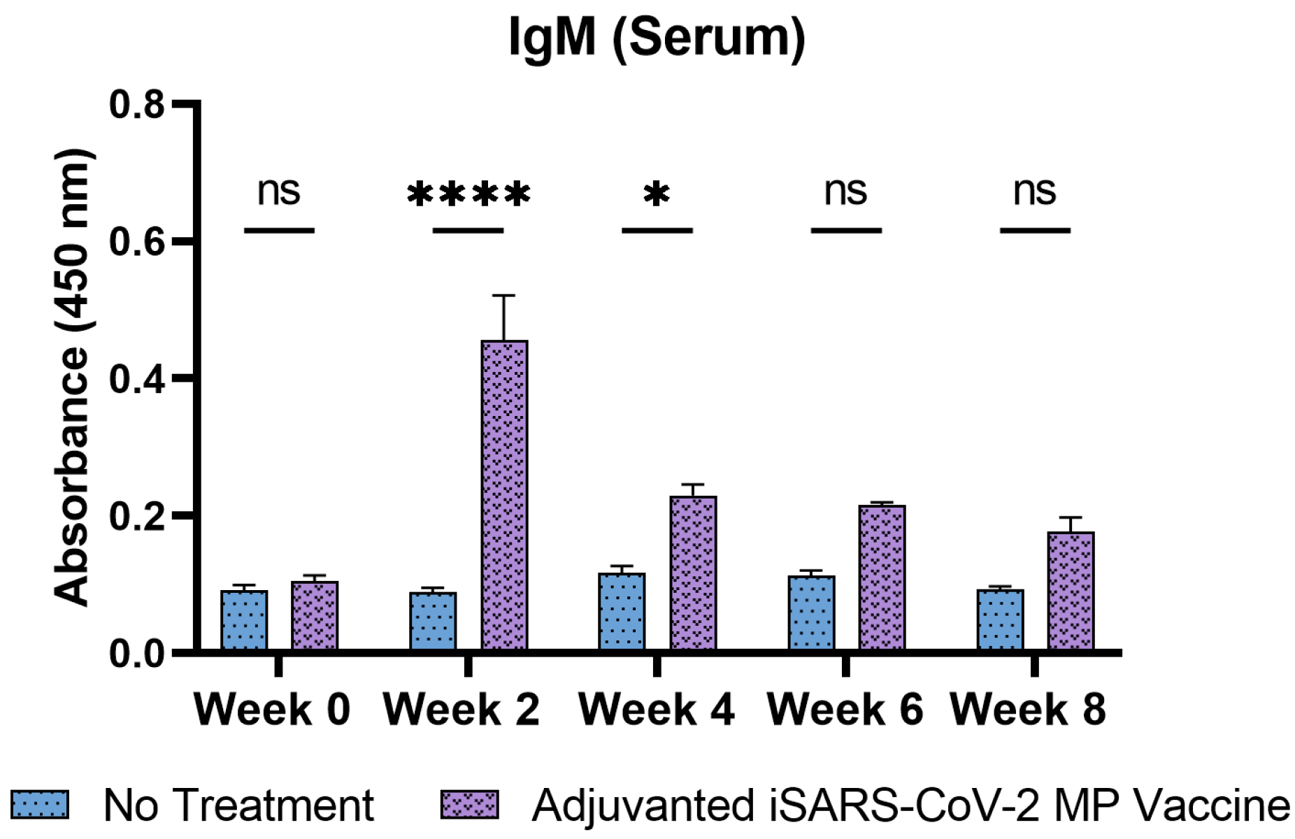 Pharmaceutics 15 00895 g005 Pharmaceutics 15 00895 g005