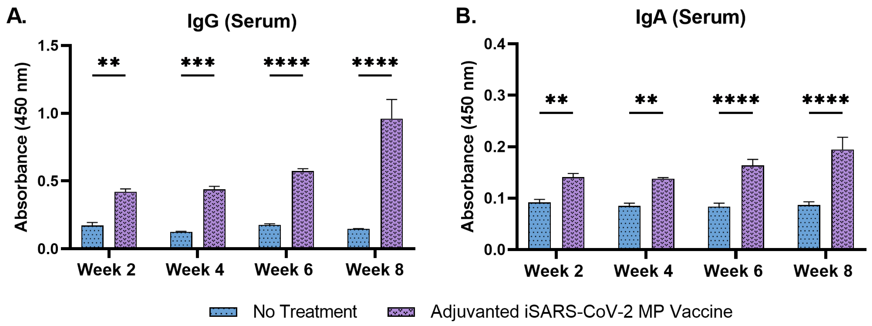 Pharmaceutics 15 00895 g006 Pharmaceutics 15 00895 g006