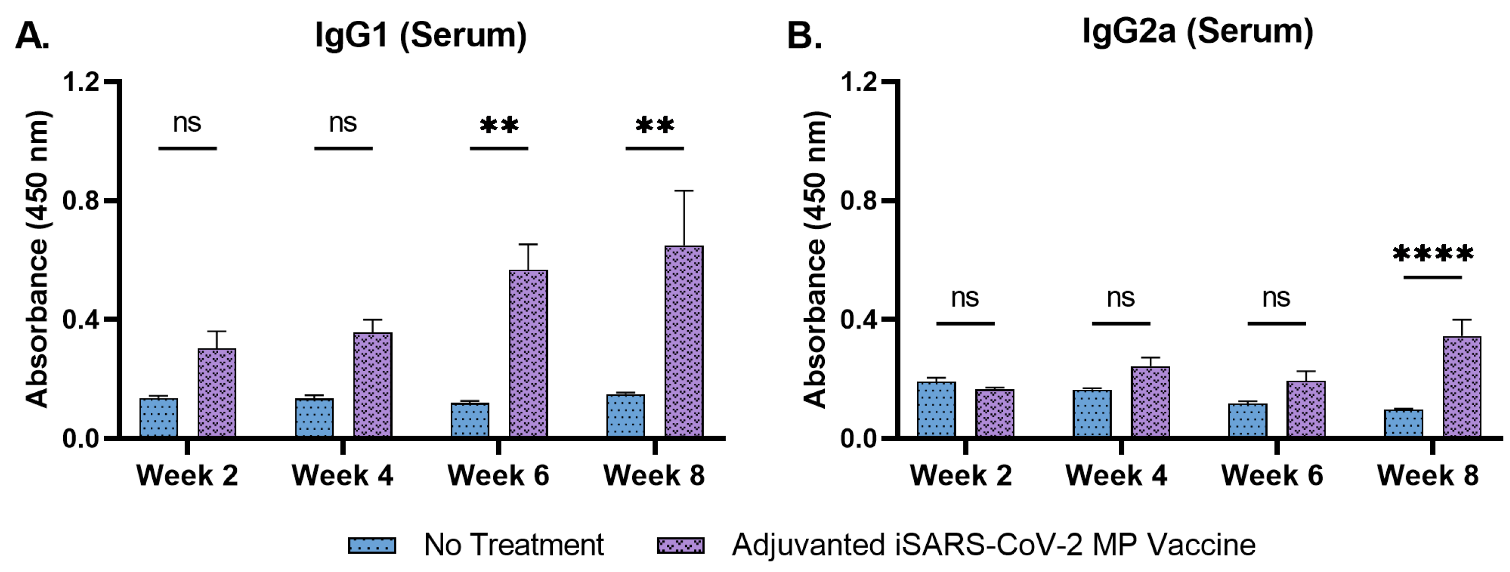 Pharmaceutics 15 00895 g007 Pharmaceutics 15 00895 g007
