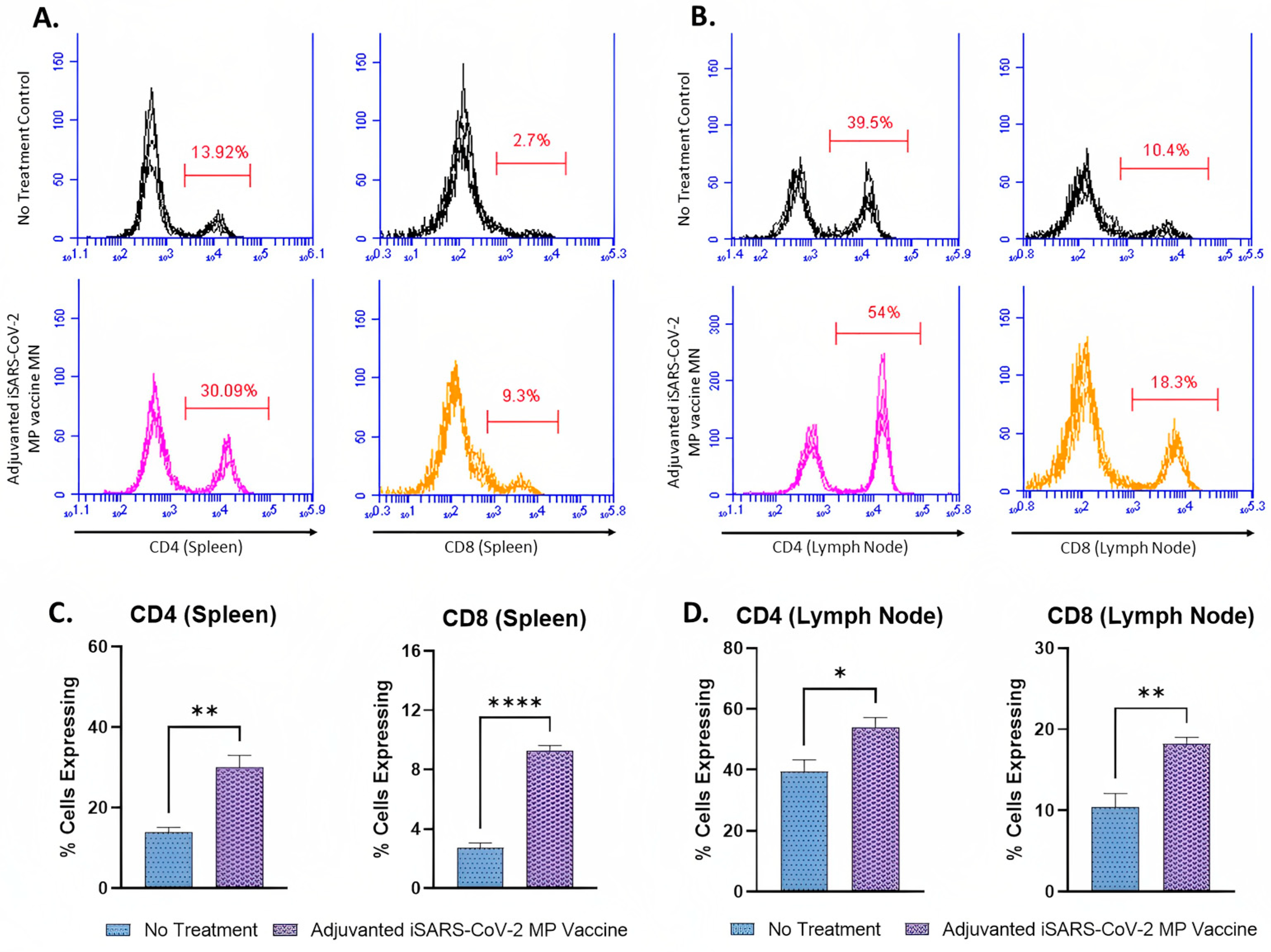 Pharmaceutics 15 00895 g008 Pharmaceutics 15 00895 g008