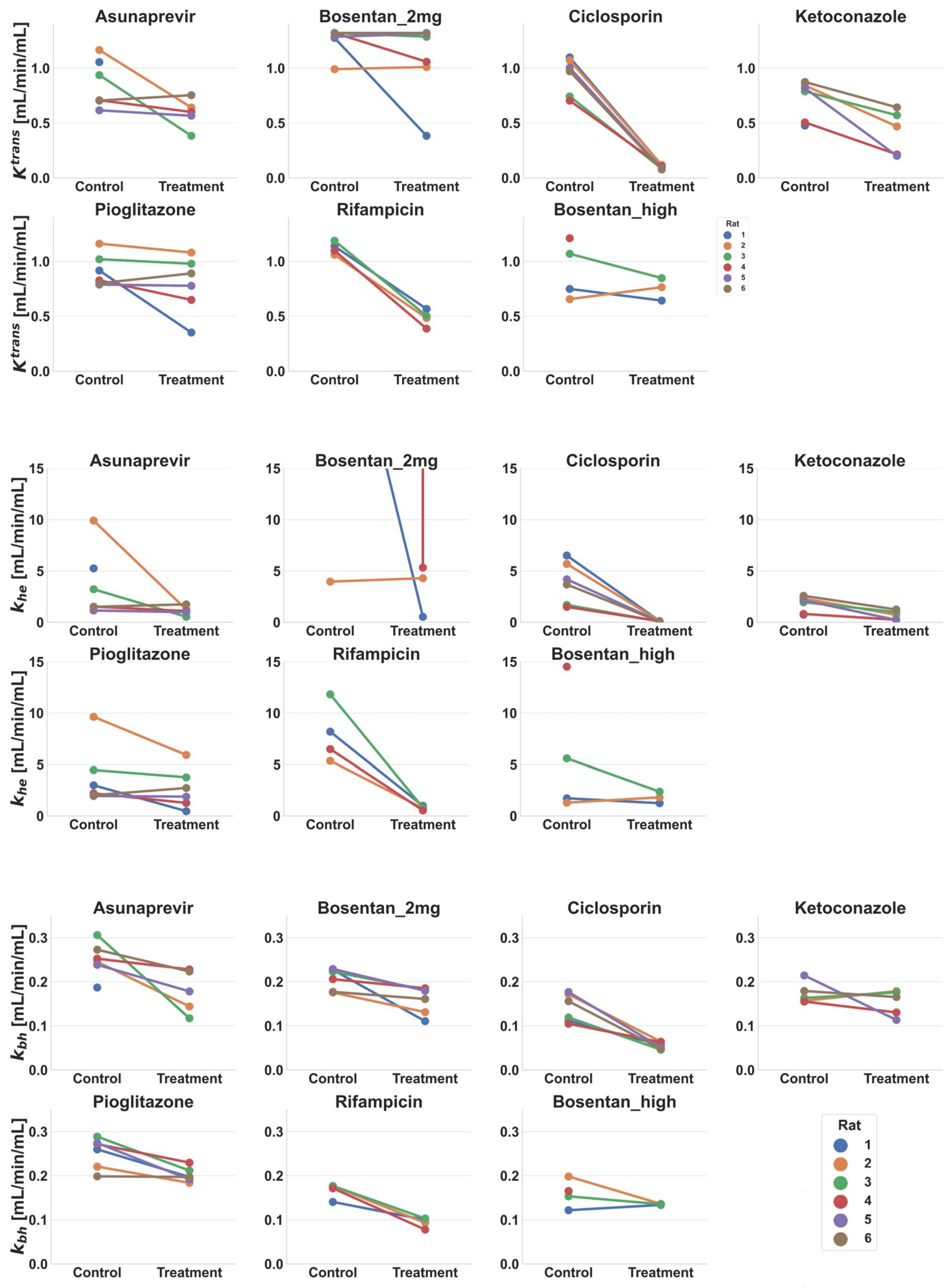 Pharmaceutics 15 00896 g007 Pharmaceutics 15 00896 g007
