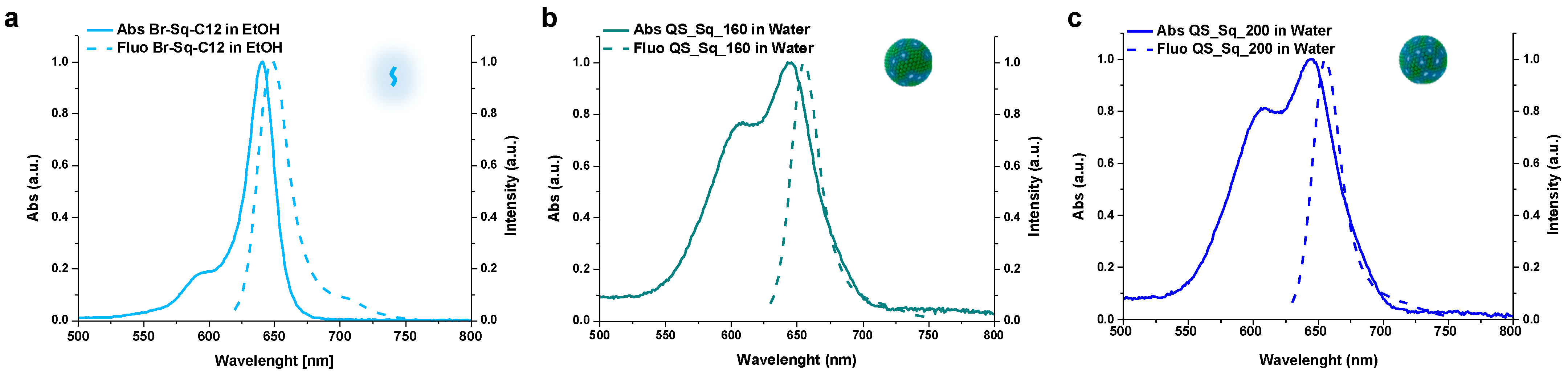Pharmaceutics 15 00902 g003