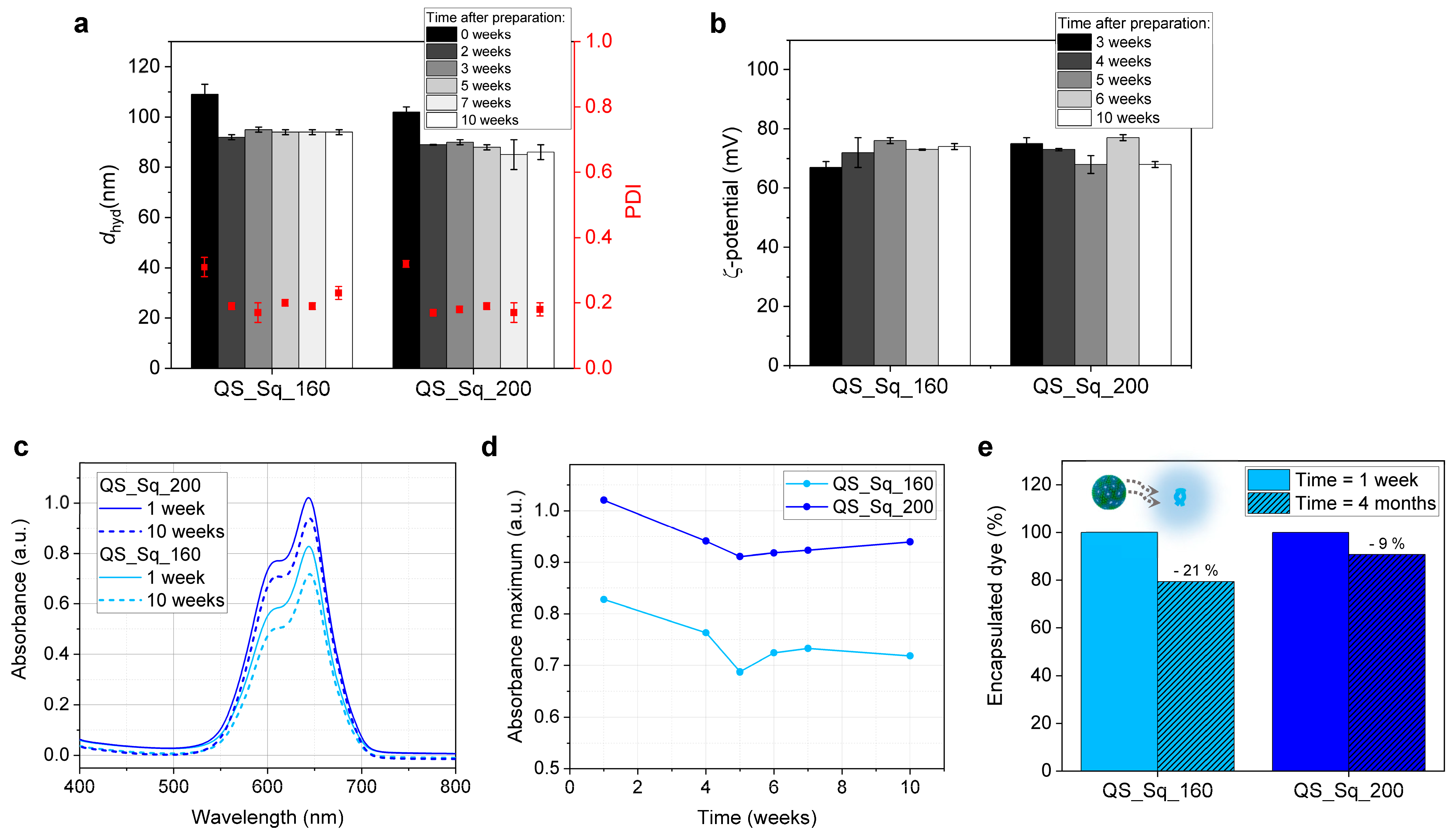 Pharmaceutics 15 00902 g004