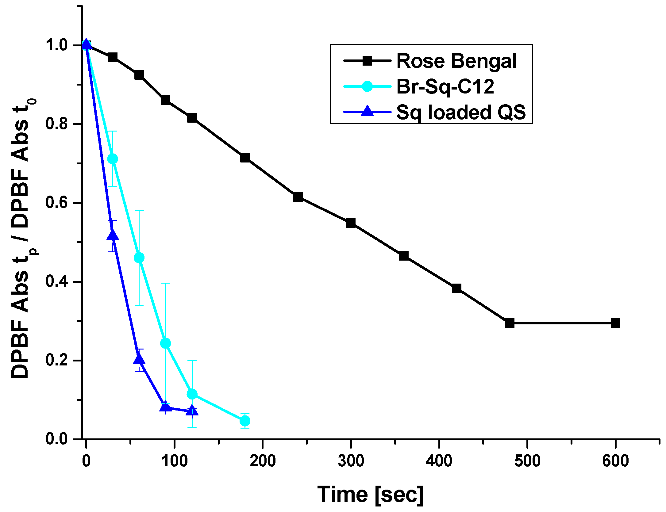 Pharmaceutics 15 00902 g005