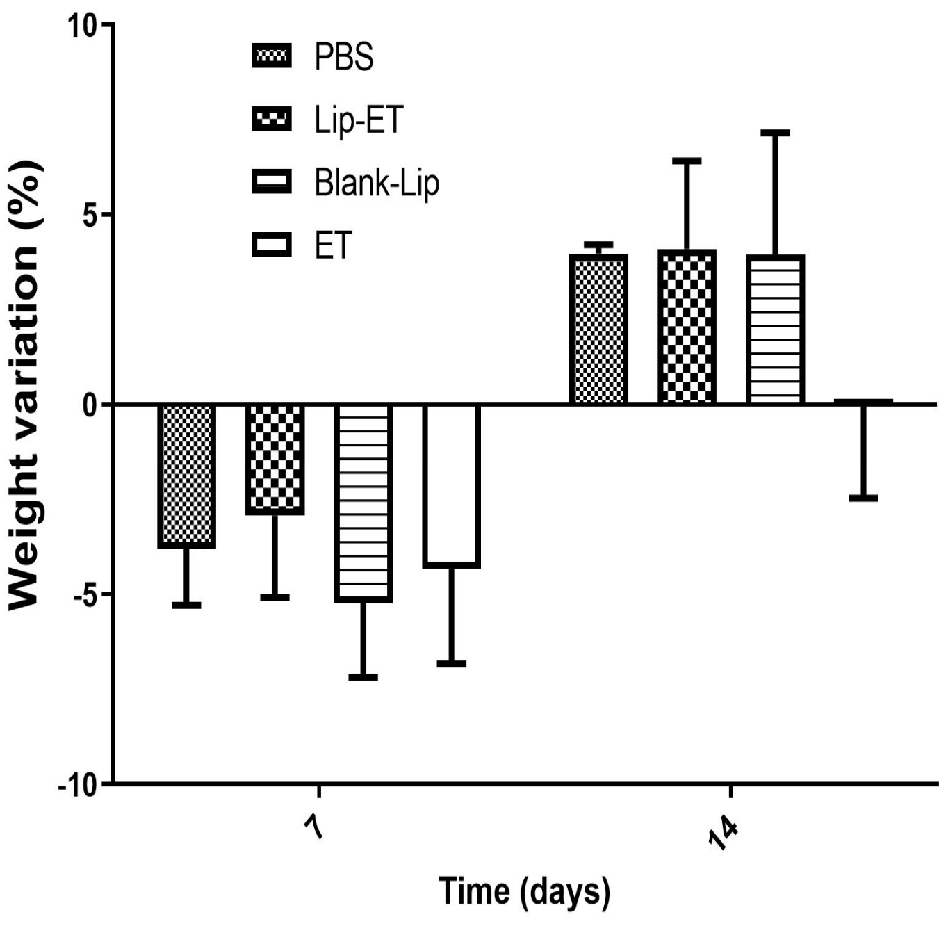 Pharmaceutics 15 00904 g003 Pharmaceutics 15 00904 g003