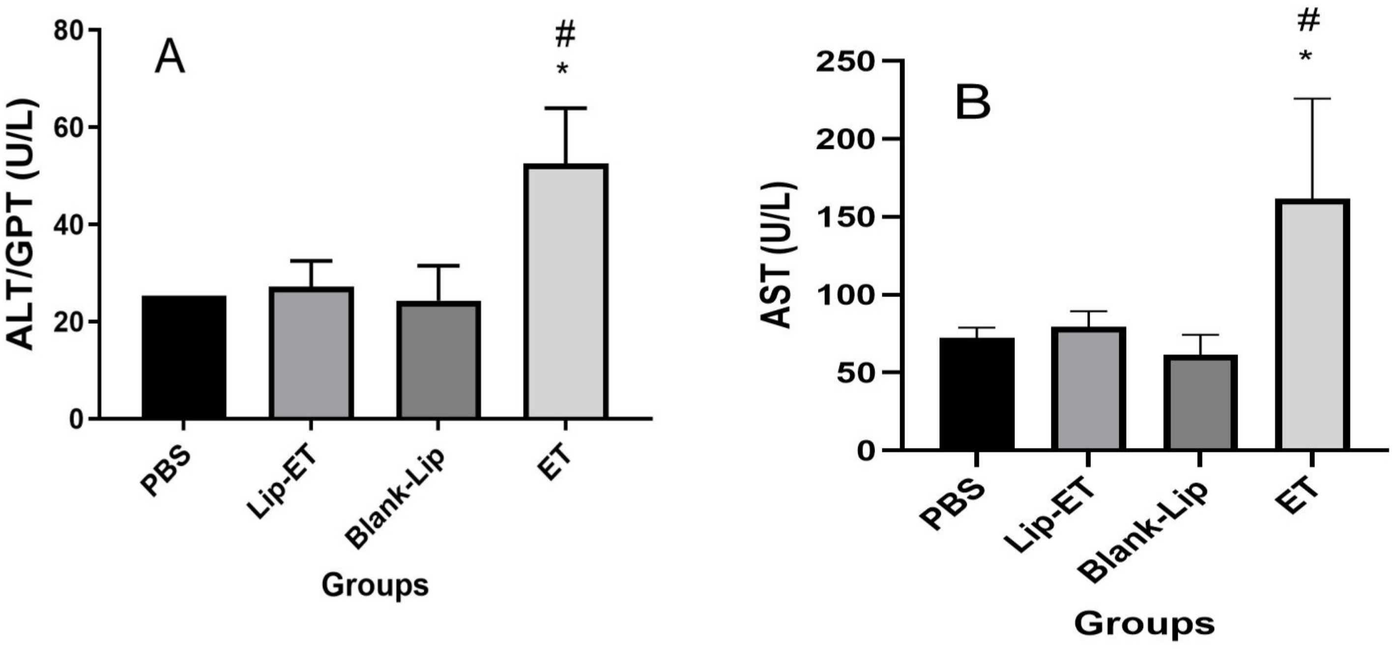 Pharmaceutics 15 00904 g005 Pharmaceutics 15 00904 g005