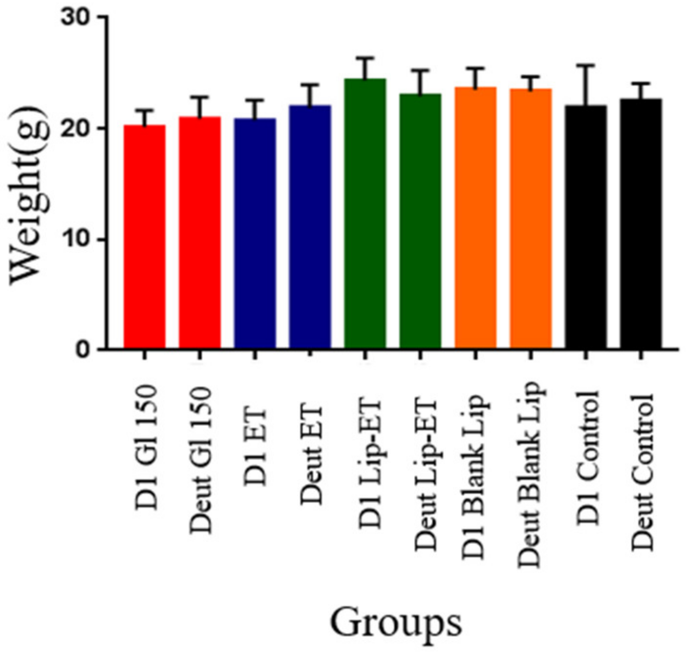 Pharmaceutics 15 00904 g008 Pharmaceutics 15 00904 g008