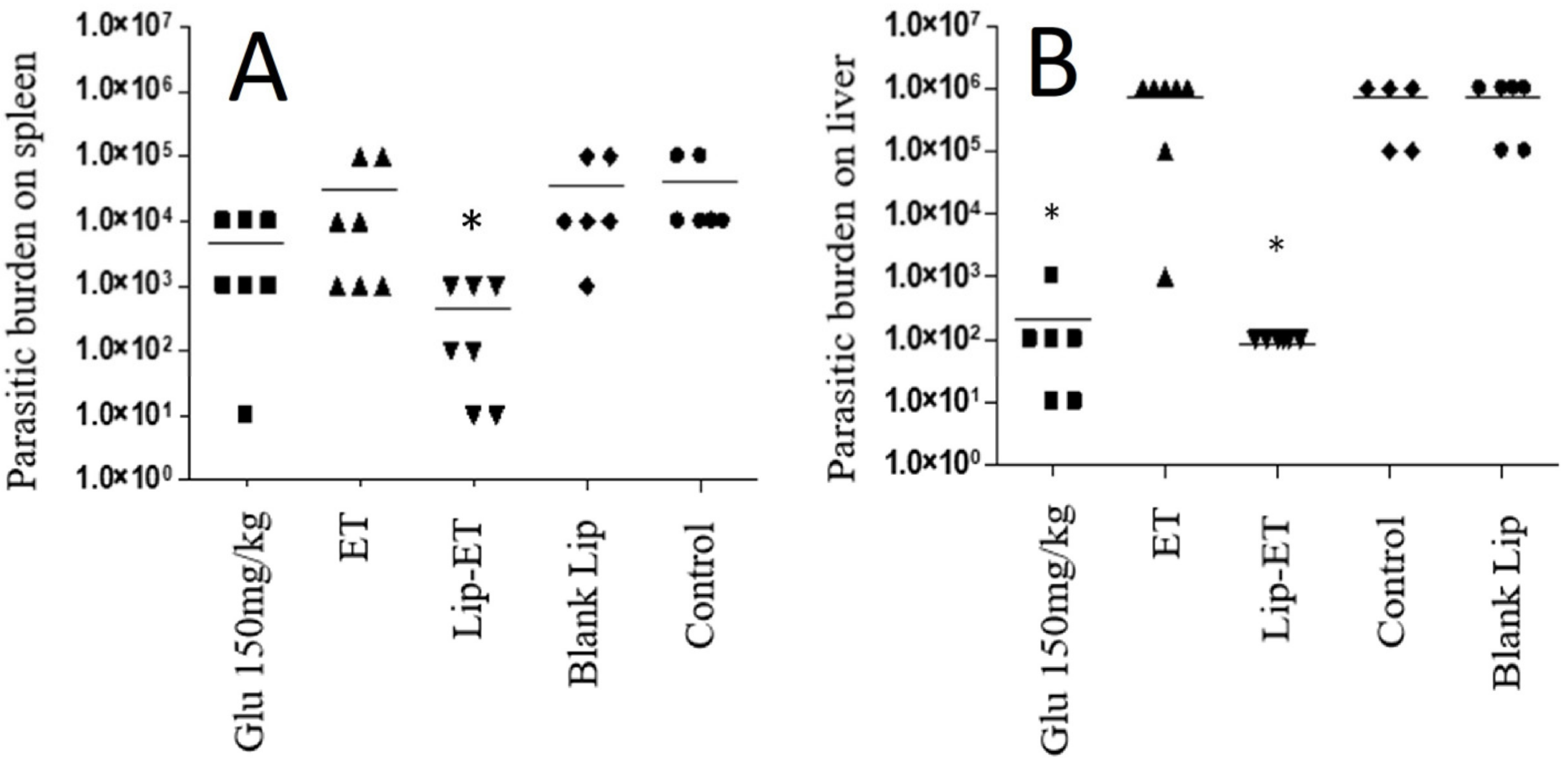 Pharmaceutics 15 00904 g009 Pharmaceutics 15 00904 g009