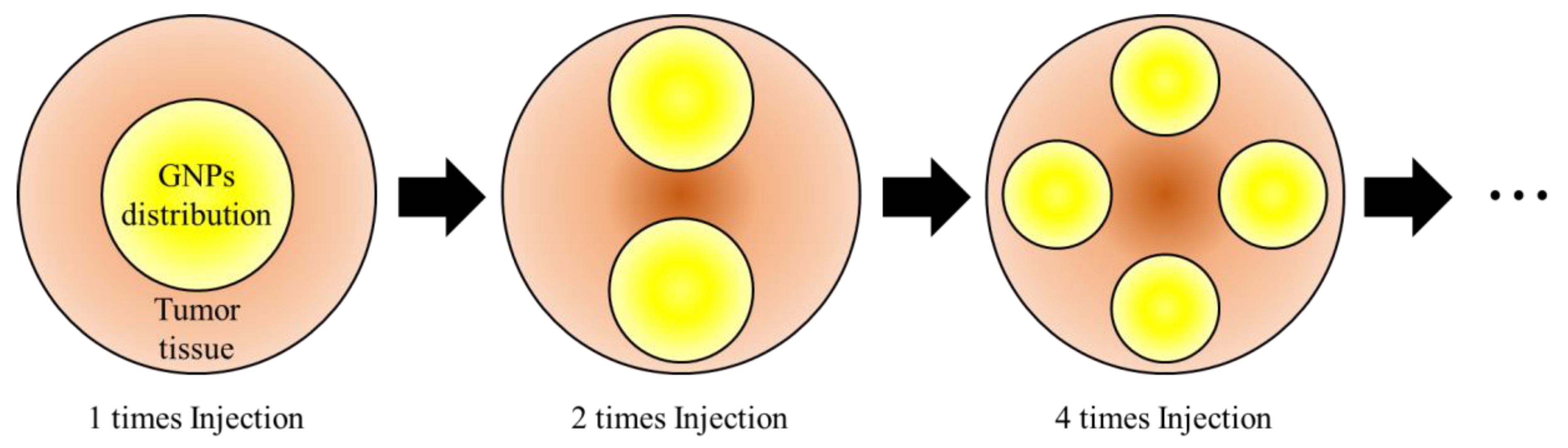 Pharmaceutics 15 00911 g005 Pharmaceutics 15 00911 g005