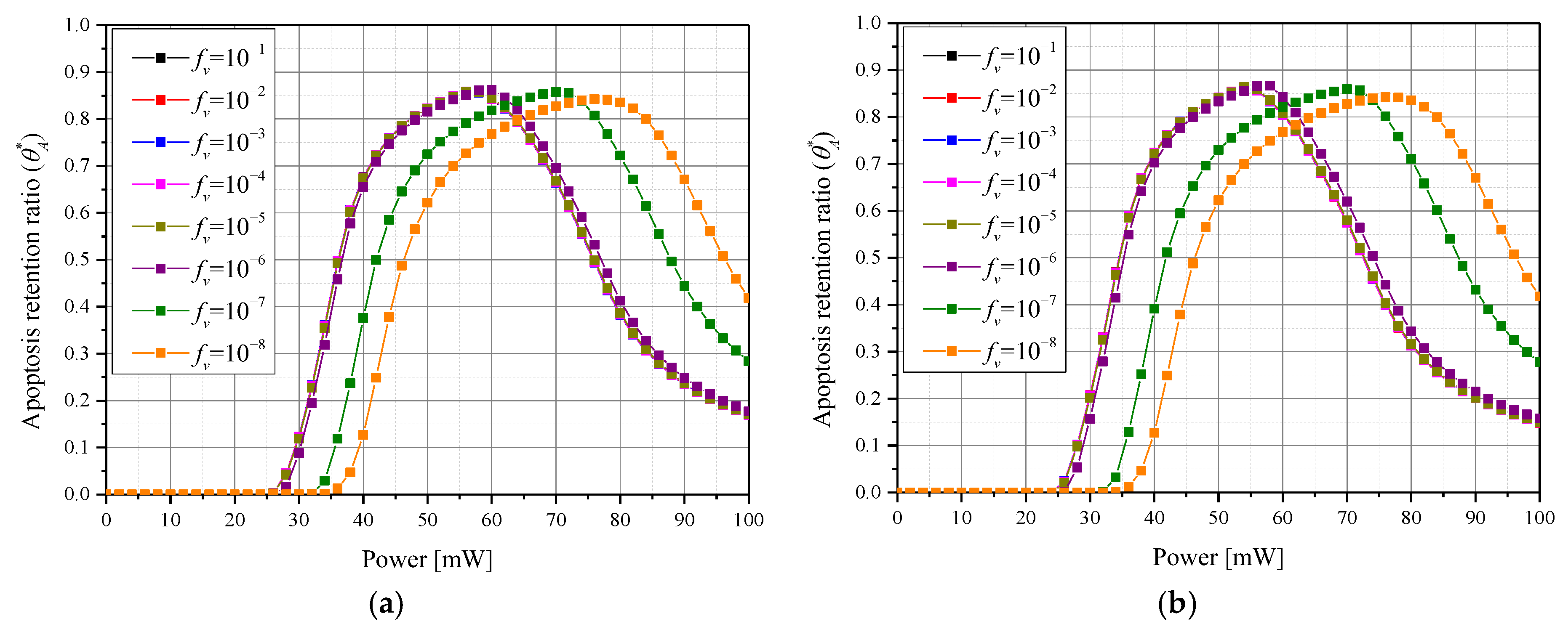 Pharmaceutics 15 00911 g007 Pharmaceutics 15 00911 g007