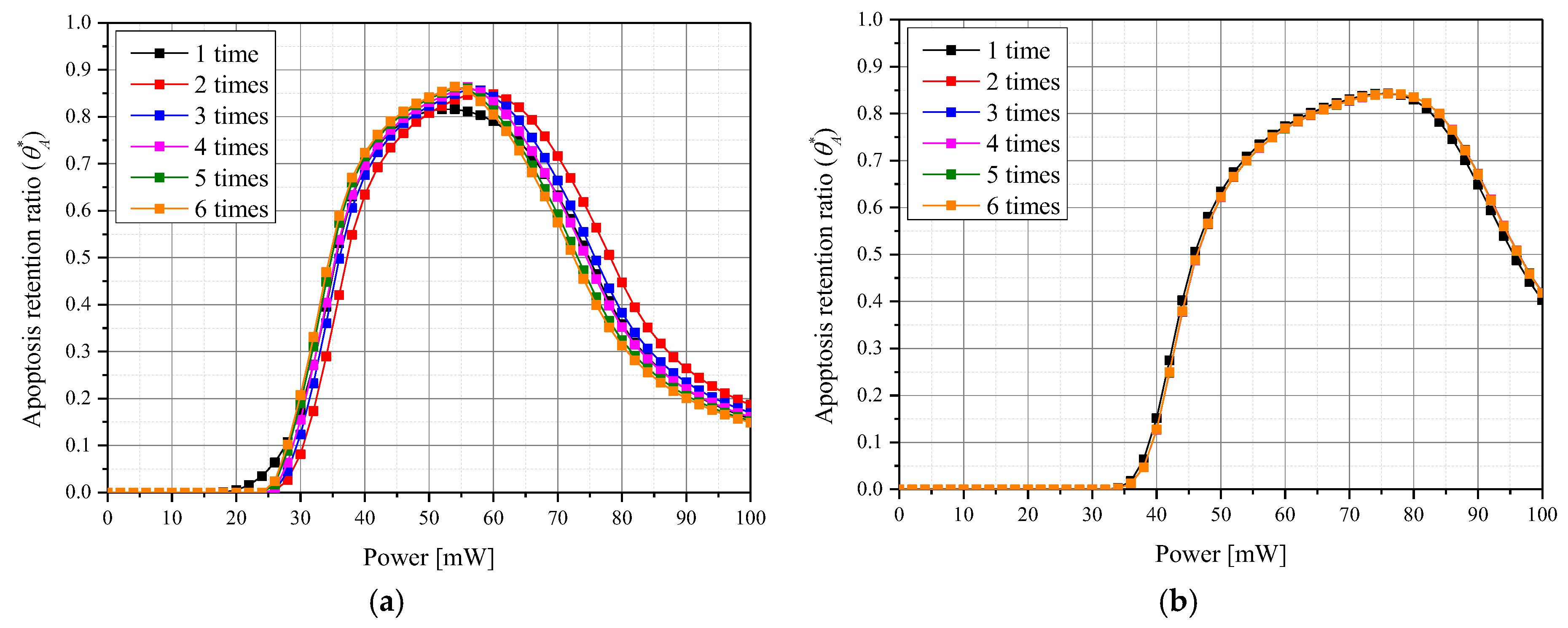 Pharmaceutics 15 00911 g008 Pharmaceutics 15 00911 g008