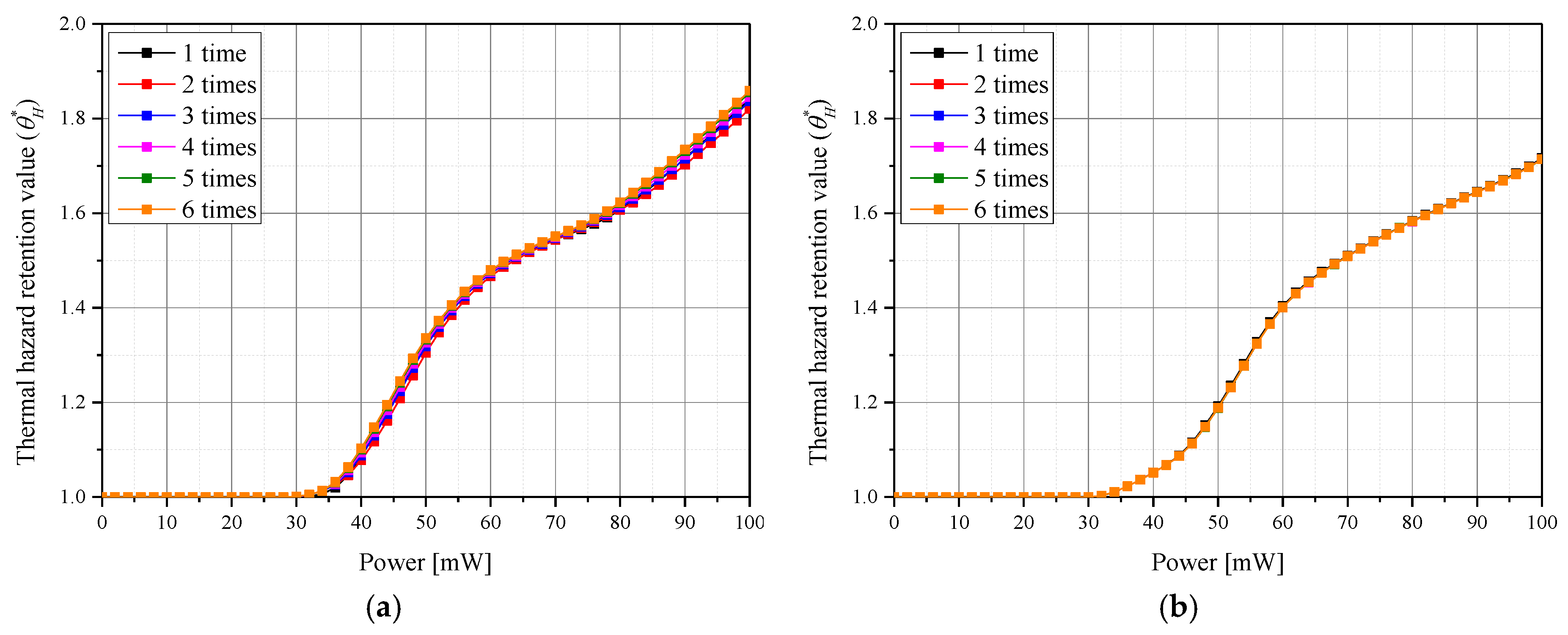 Pharmaceutics 15 00911 g010 Pharmaceutics 15 00911 g010