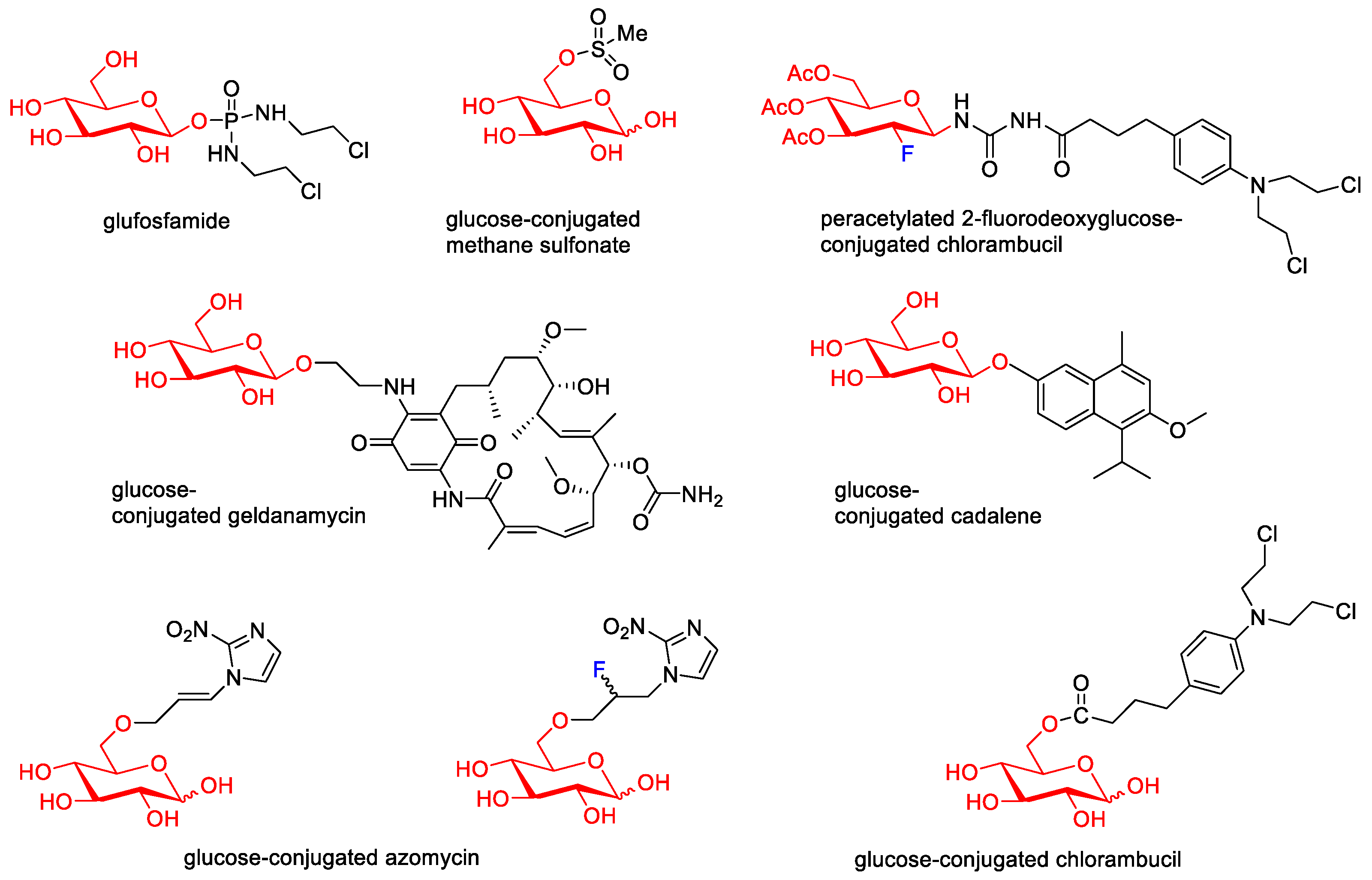 Pharmaceutics 15 00913 g002 550