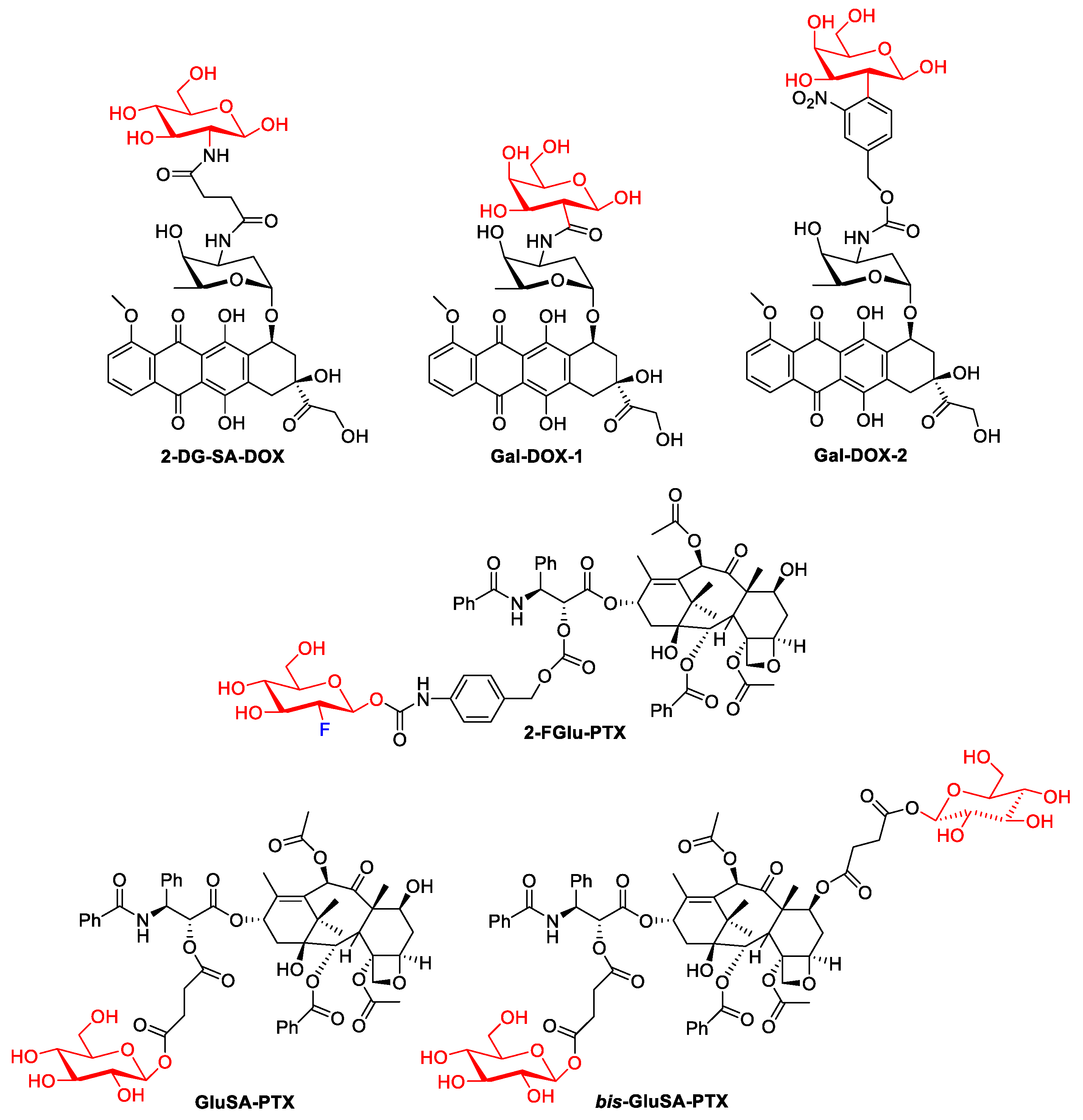 Pharmaceutics 15 00913 g003 550