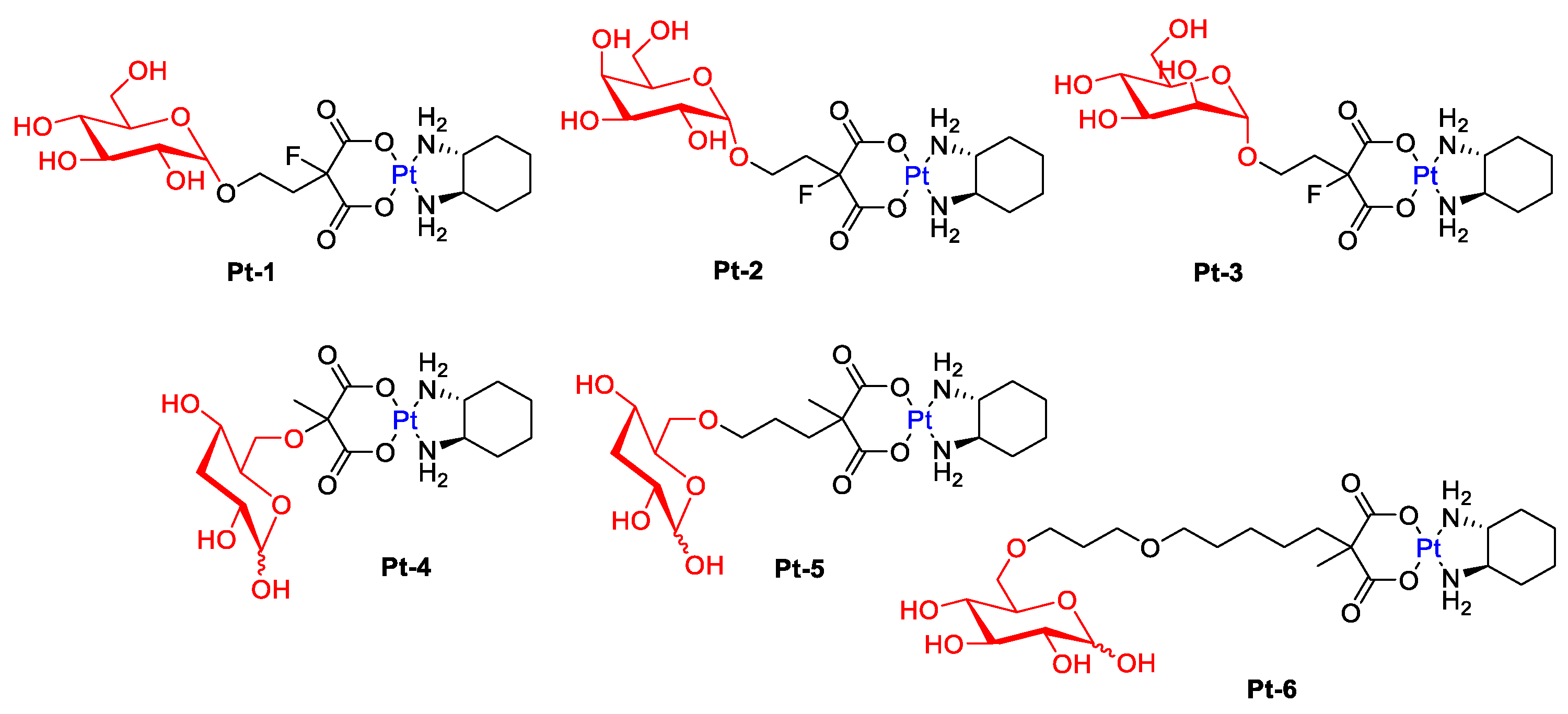 Pharmaceutics 15 00913 g004 550