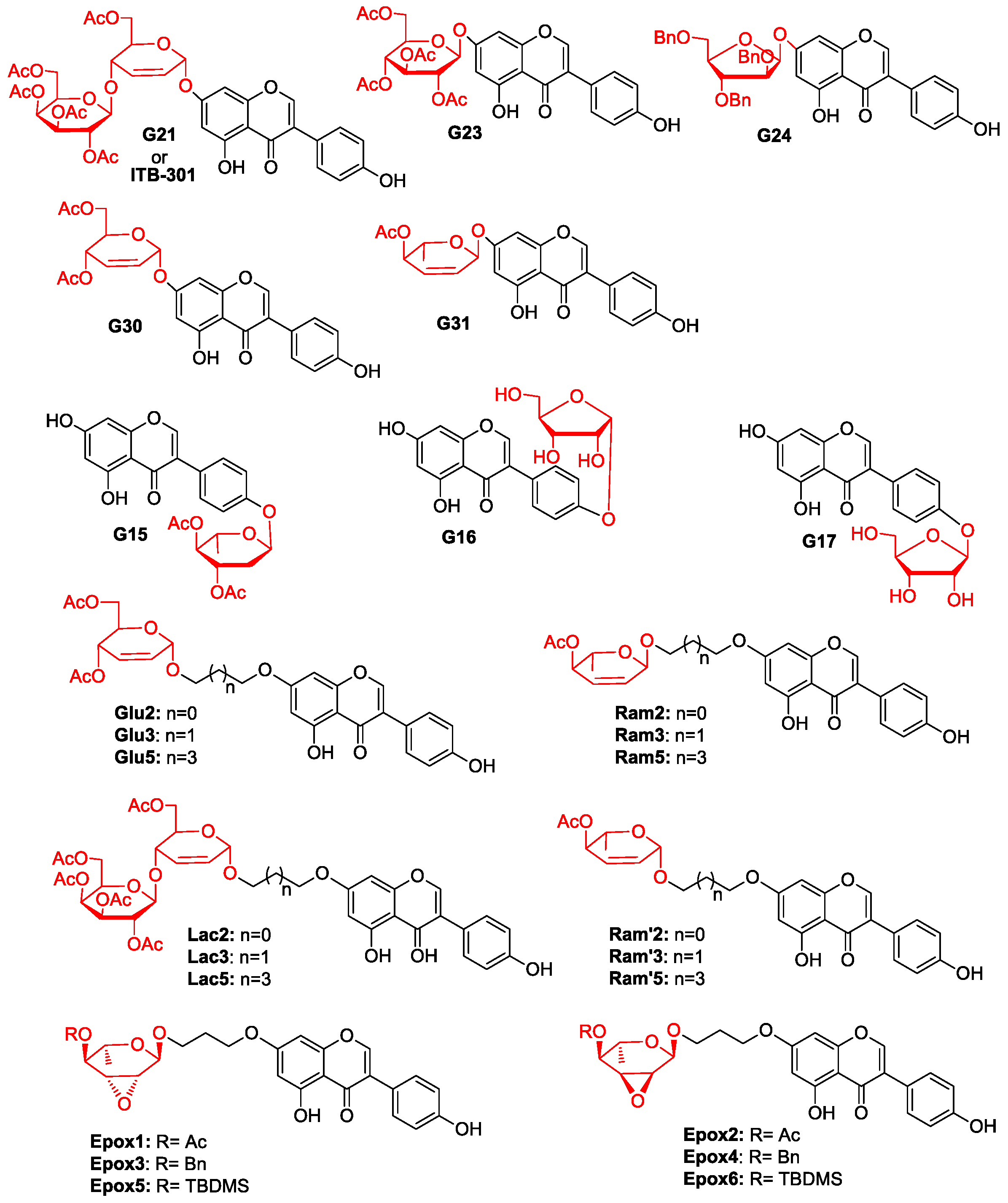 Pharmaceutics 15 00913 g013 Pharmaceutics 15 00913 g013