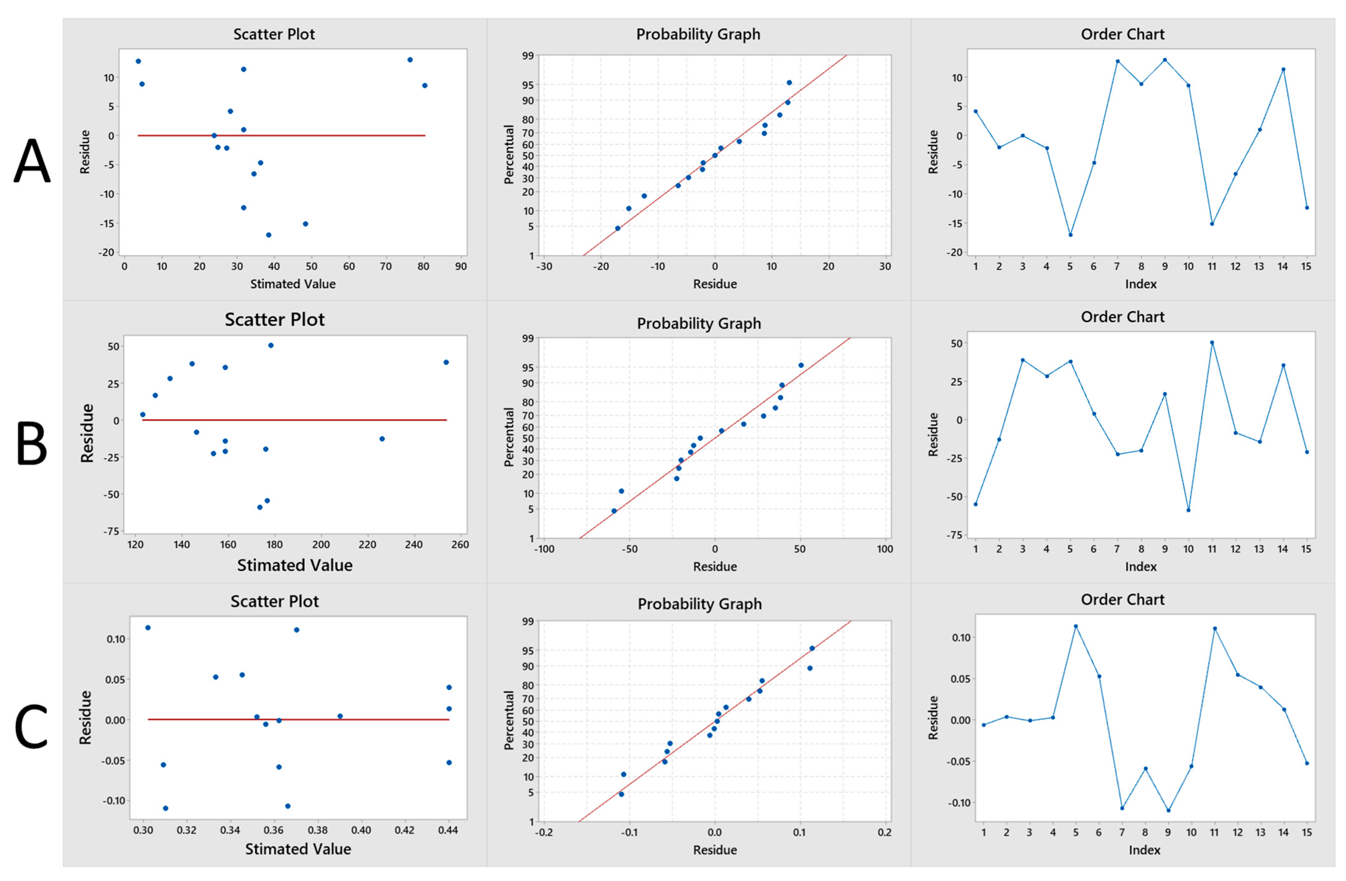 Pharmaceutics 15 00915 g003