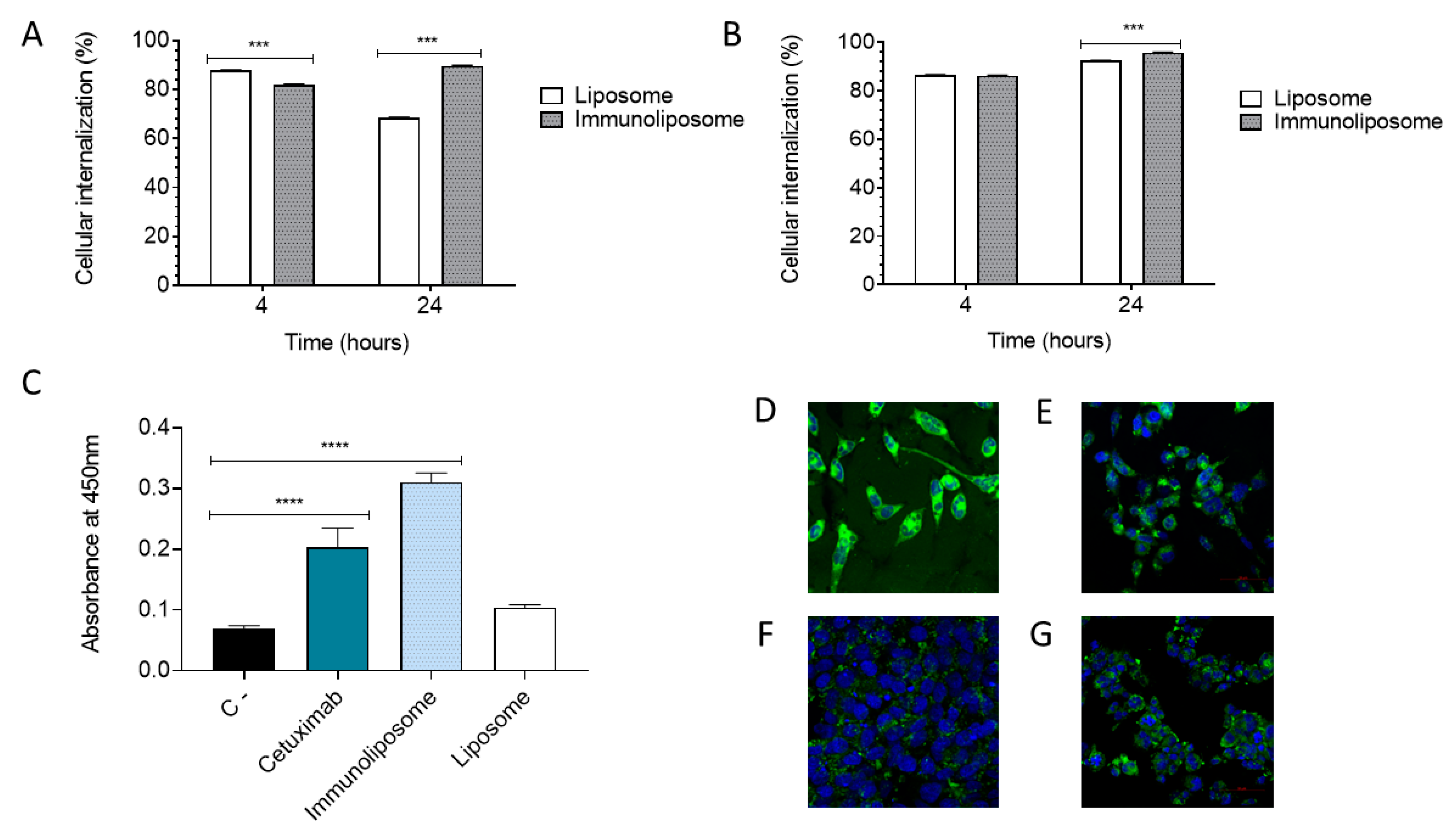 Pharmaceutics 15 00915 g009