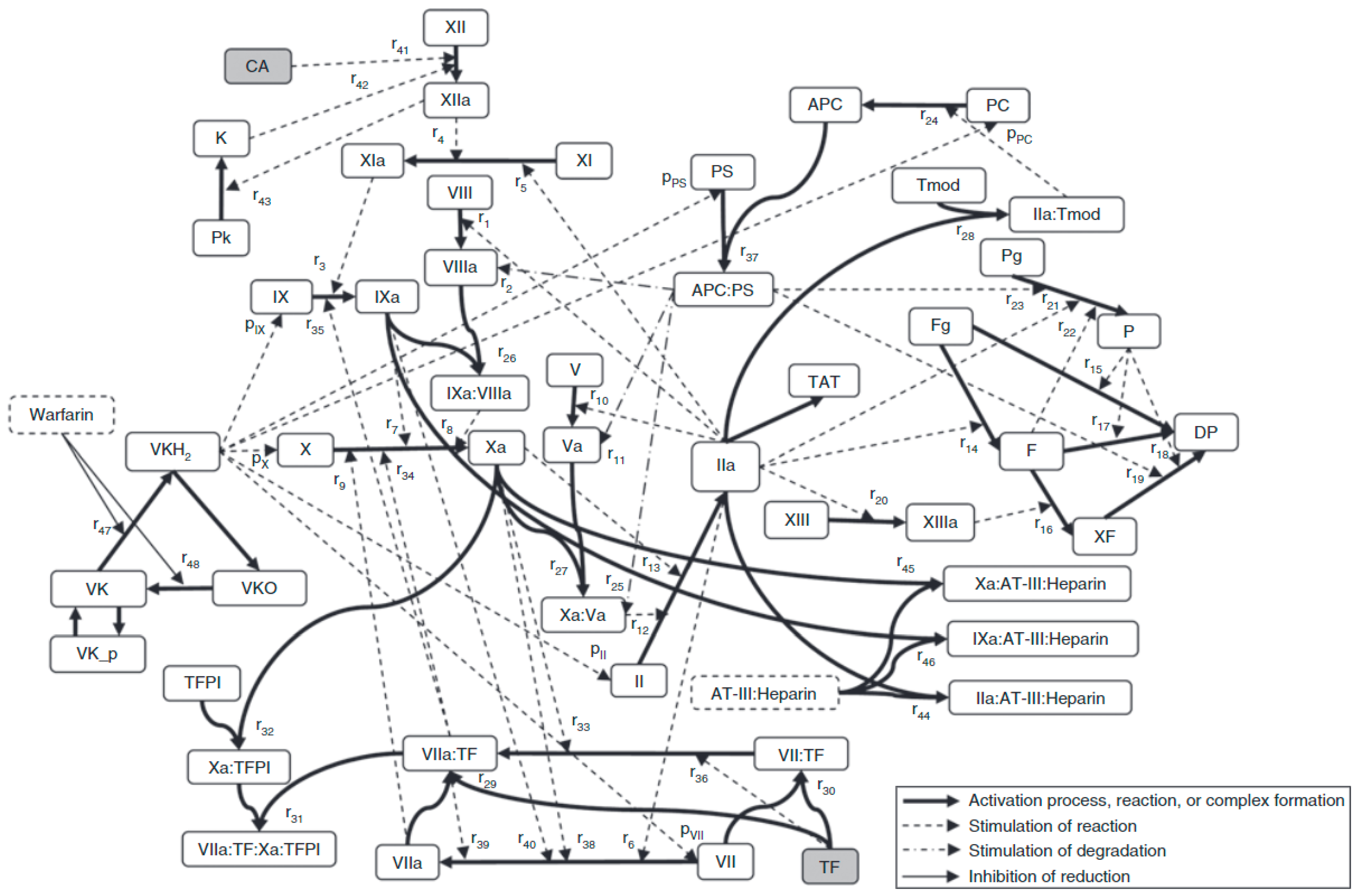 Pharmaceutics 15 00918 g004