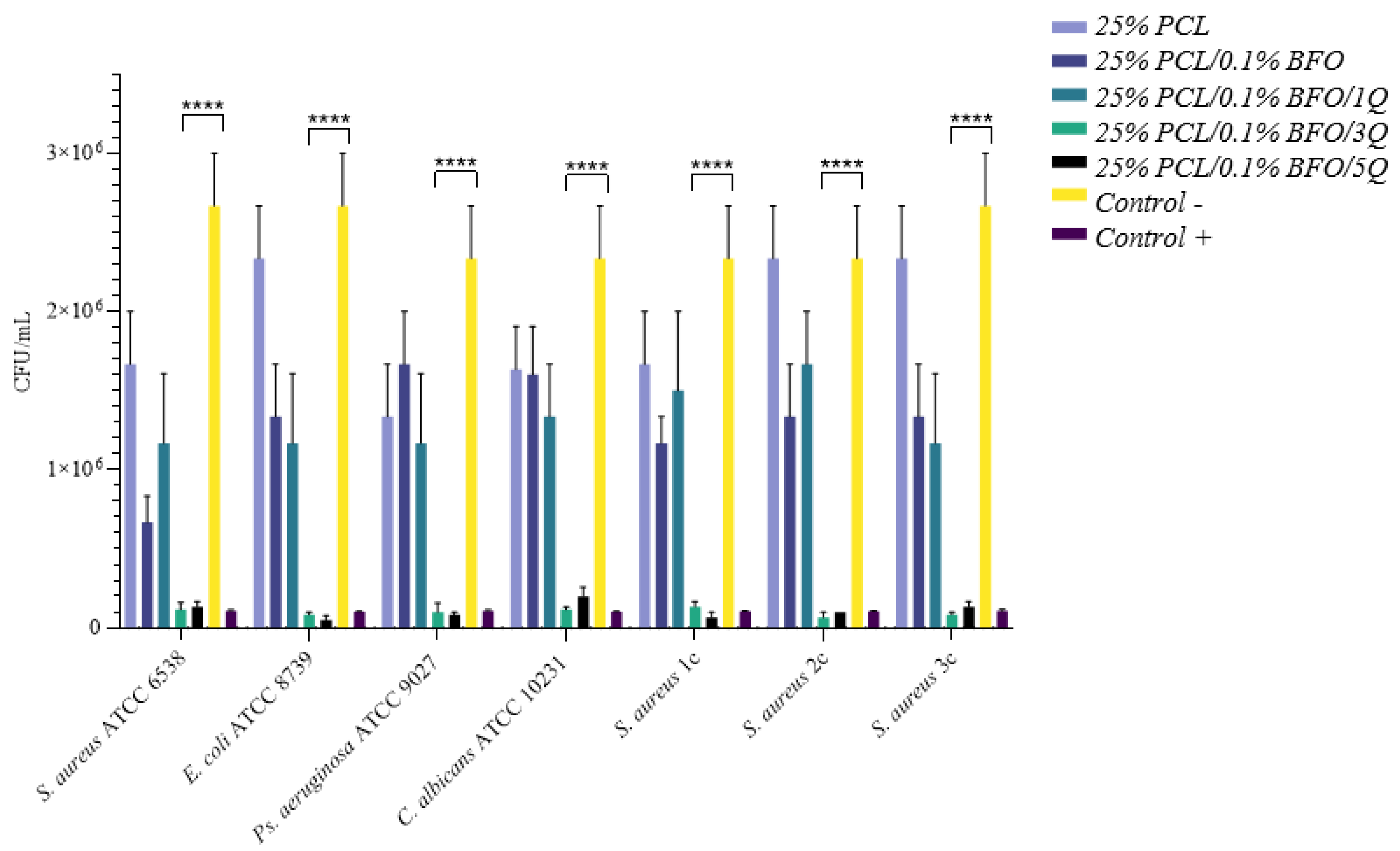 Pharmaceutics 15 00920 g007 Pharmaceutics 15 00920 g007