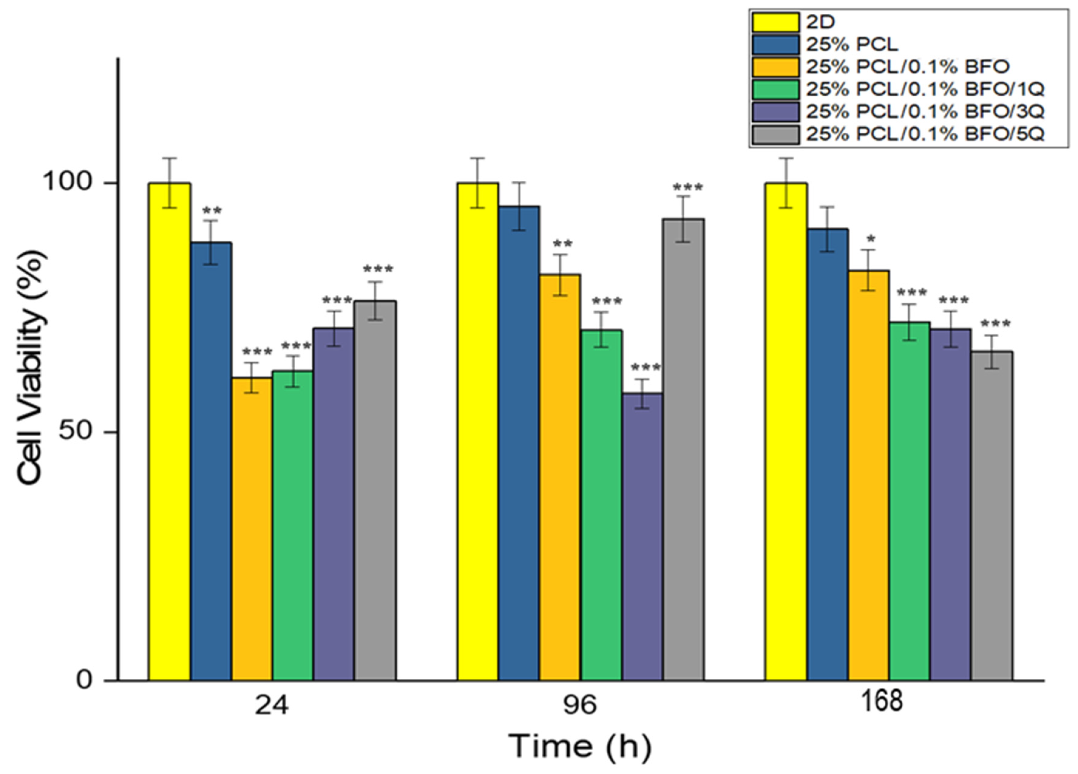 Pharmaceutics 15 00920 g011 Pharmaceutics 15 00920 g011