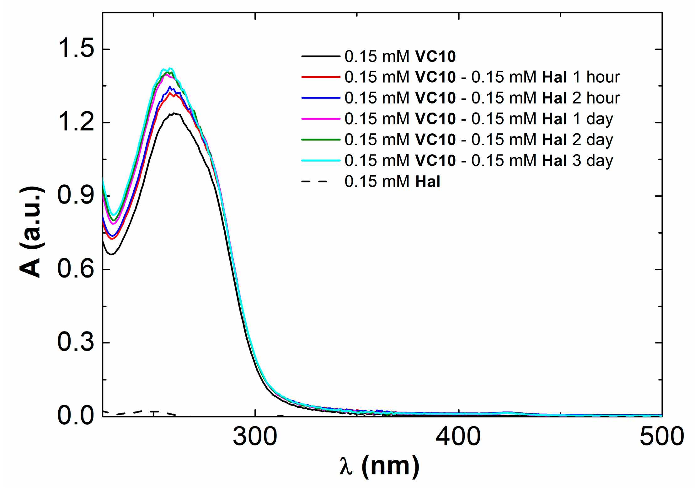 Pharmaceutics 15 00921 g002 Pharmaceutics 15 00921 g002