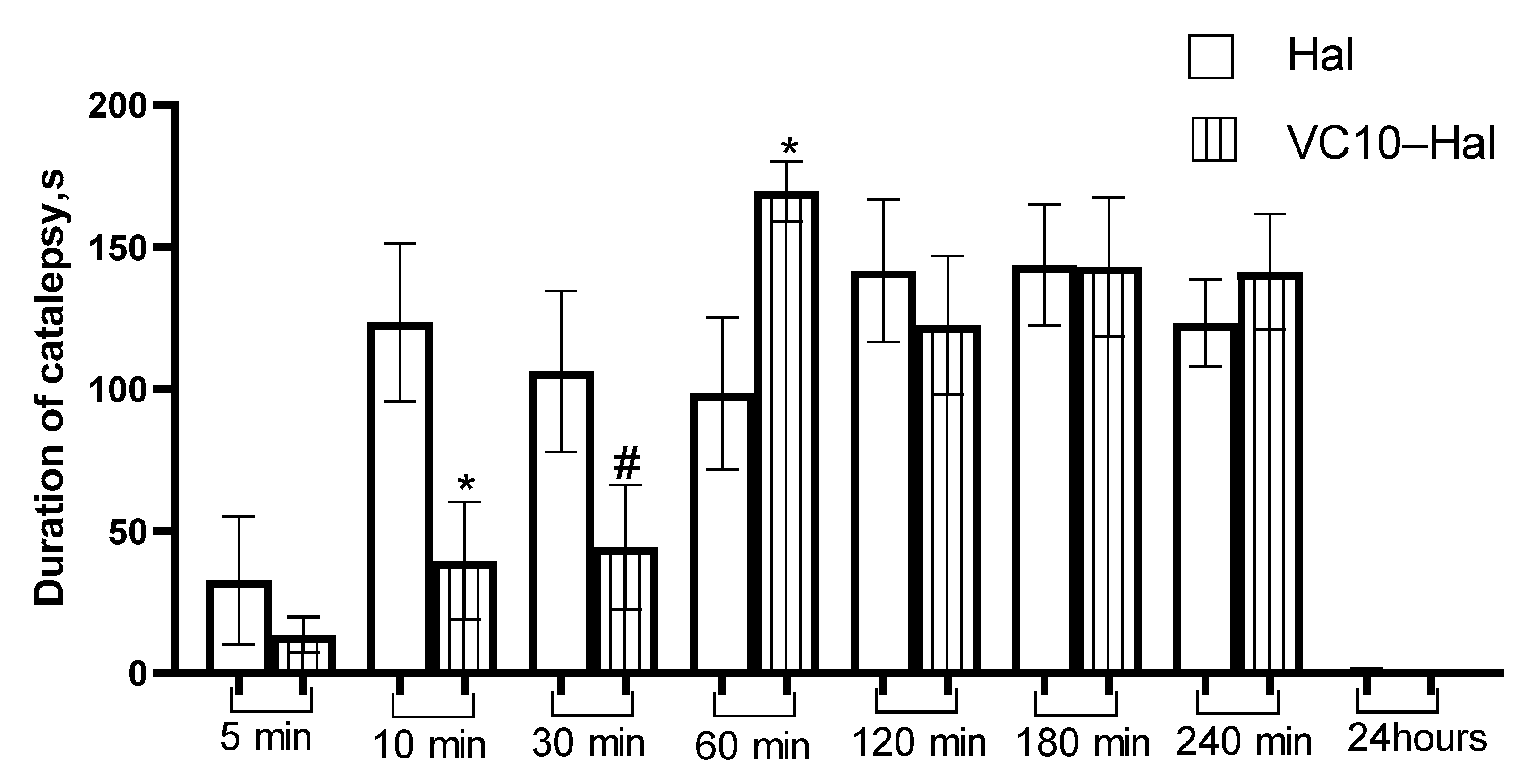 Pharmaceutics 15 00921 g009 Pharmaceutics 15 00921 g009