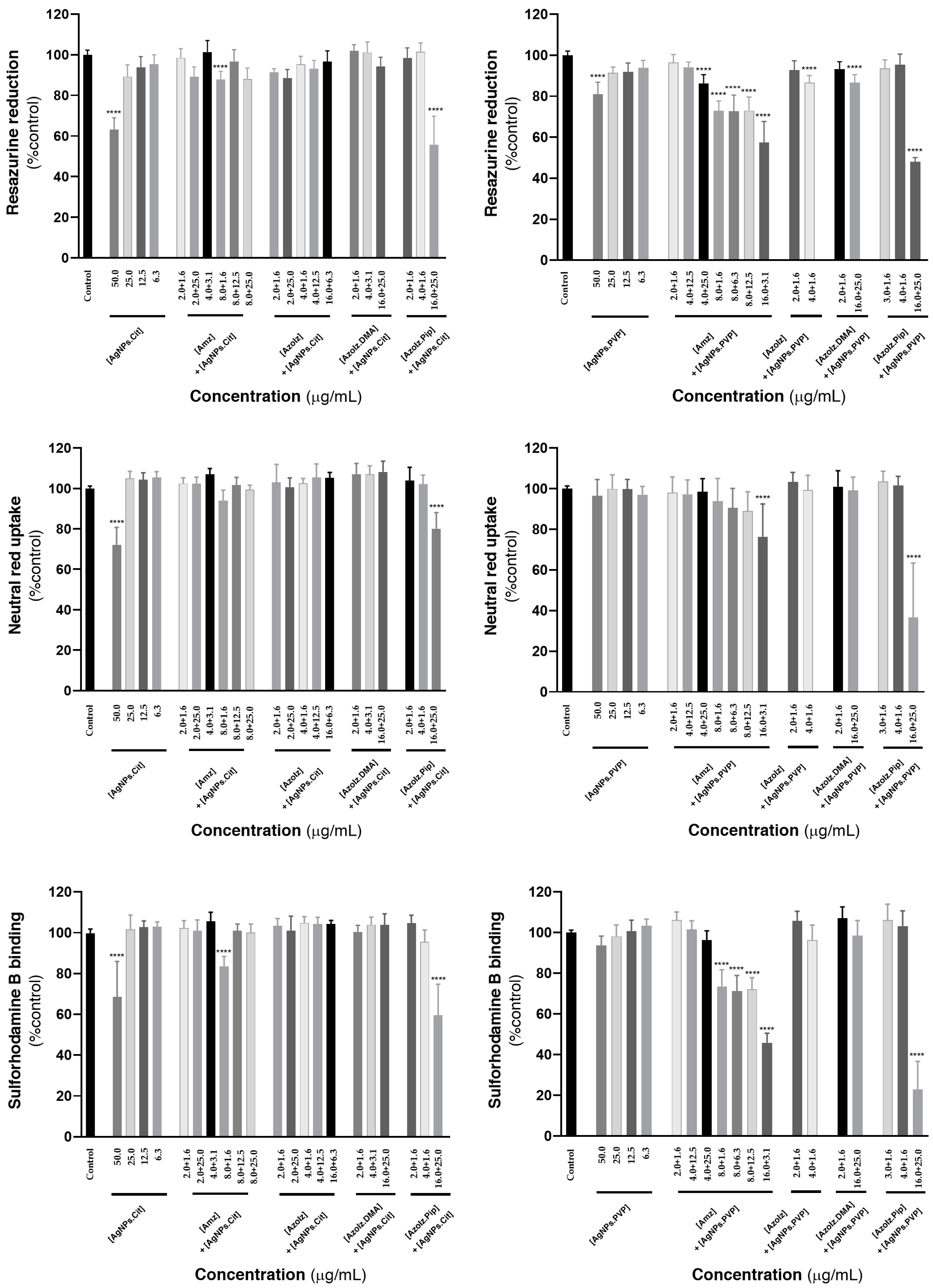 Pharmaceutics 15 00926 g009 Pharmaceutics 15 00926 g009