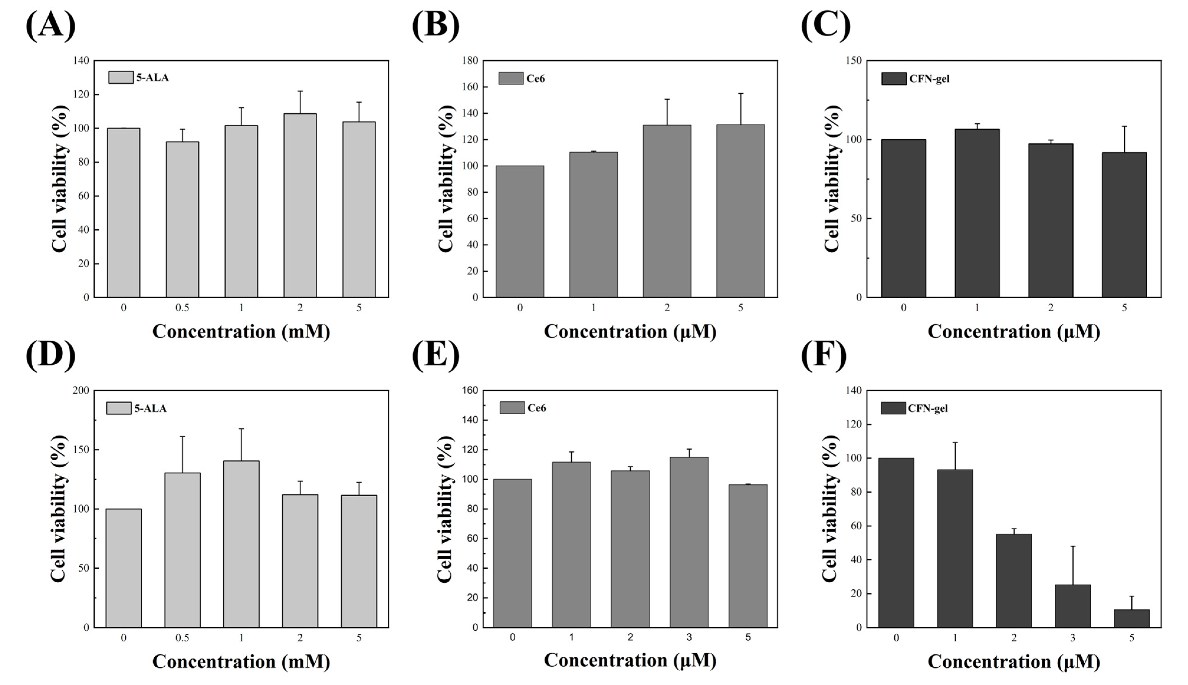 Pharmaceutics 15 00930 g004