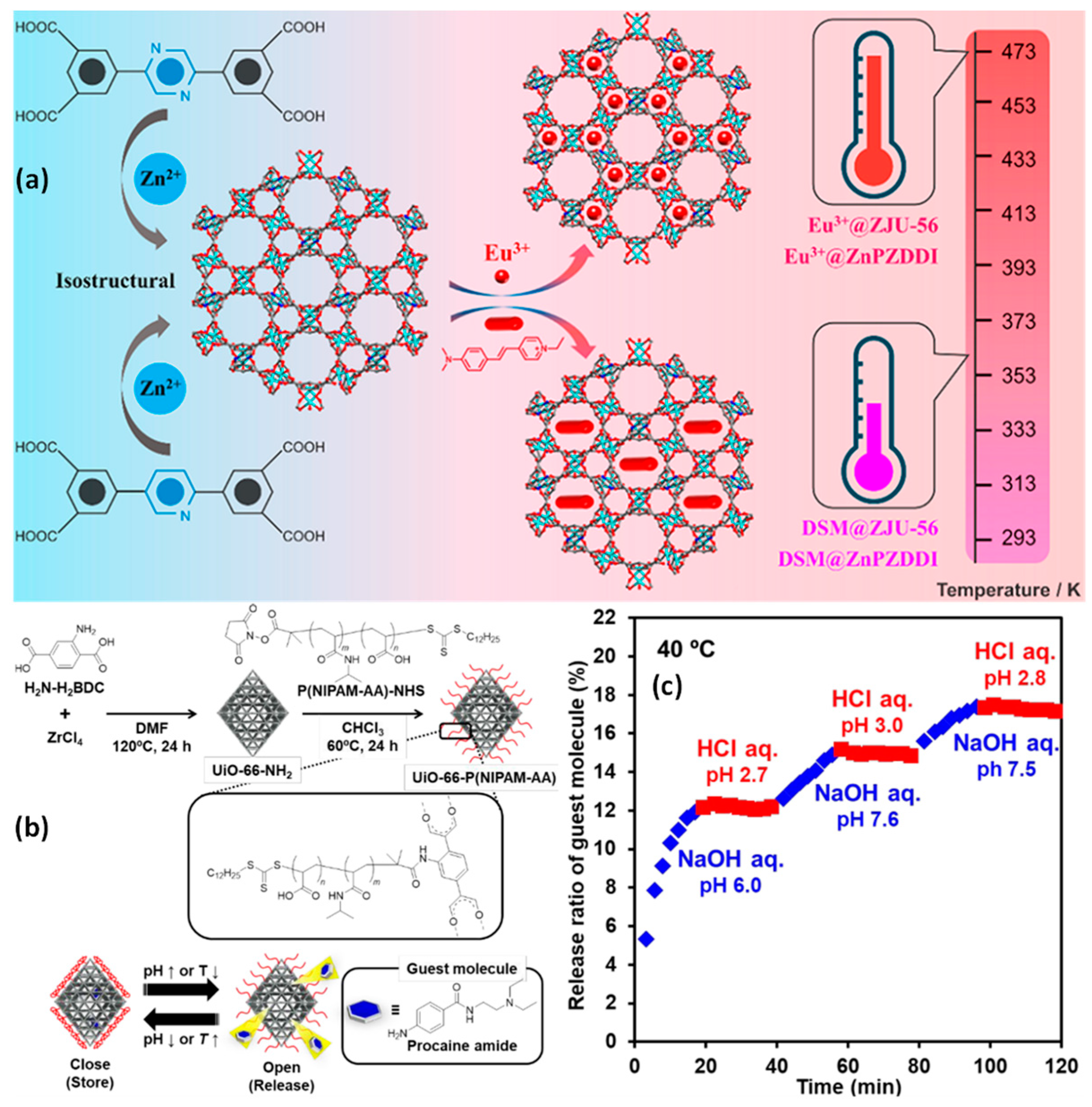 Pharmaceutics 15 00931 g012