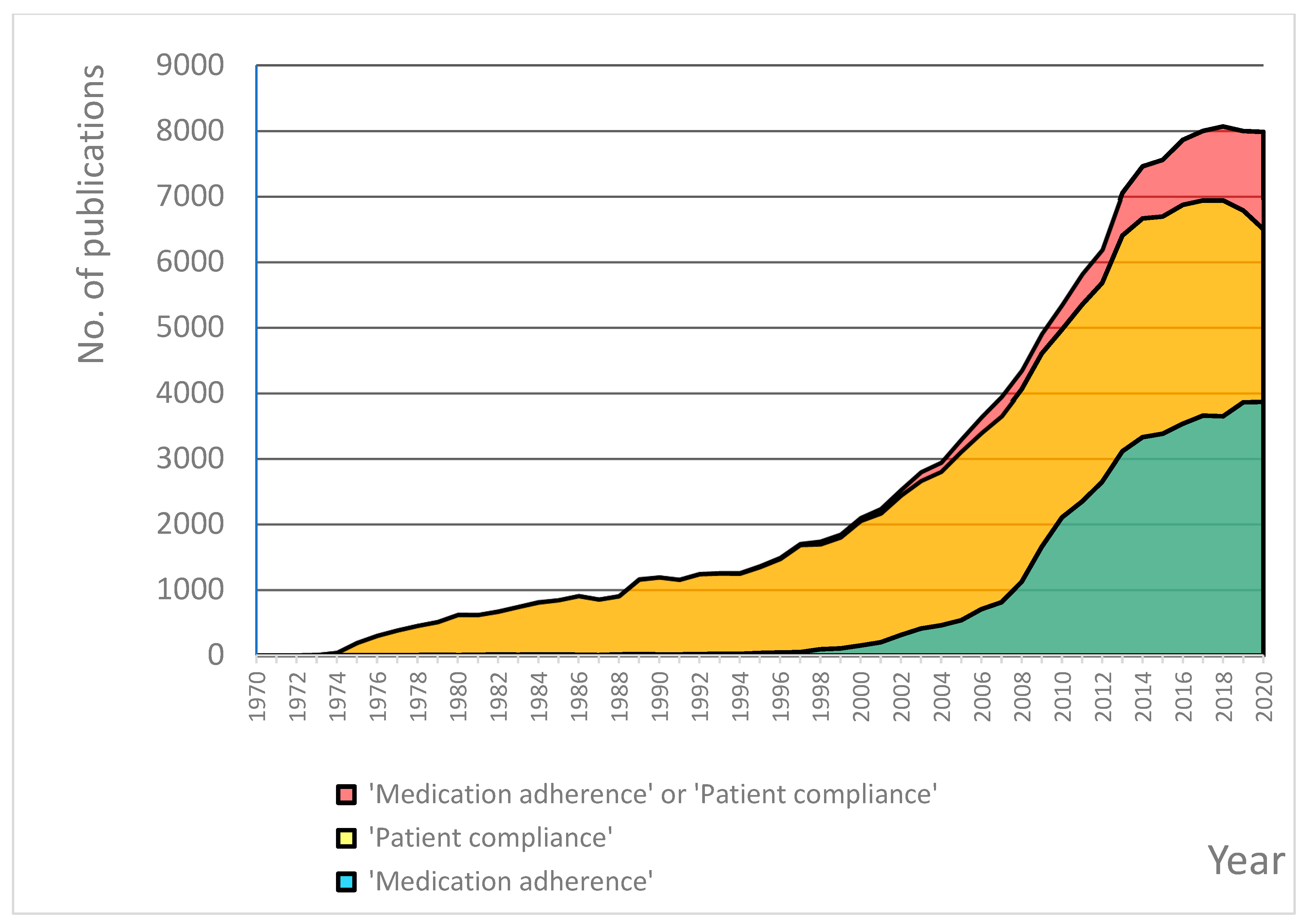 Pharmaceutics 15 00933 g001