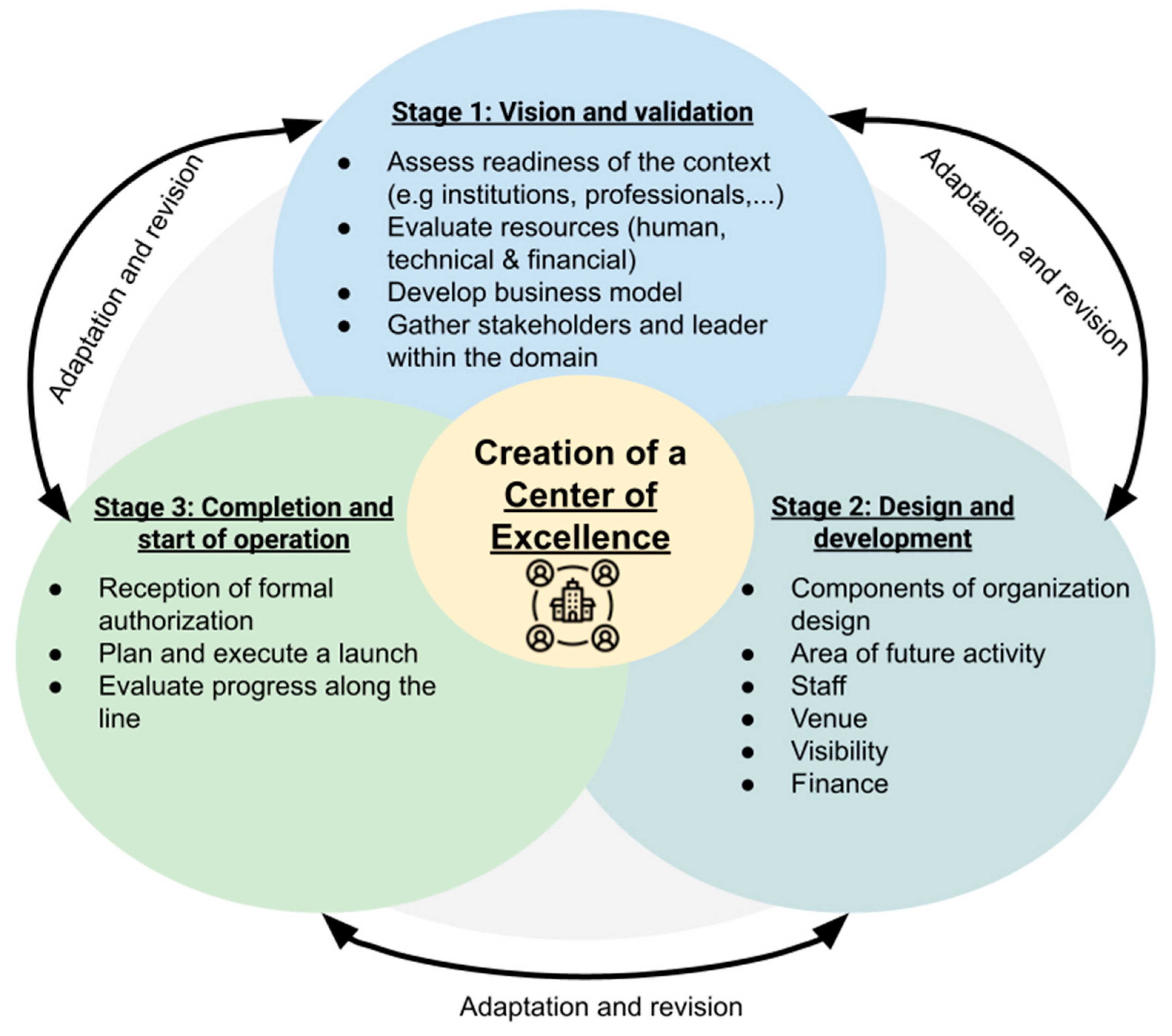 Pharmaceutics 15 00933 g002