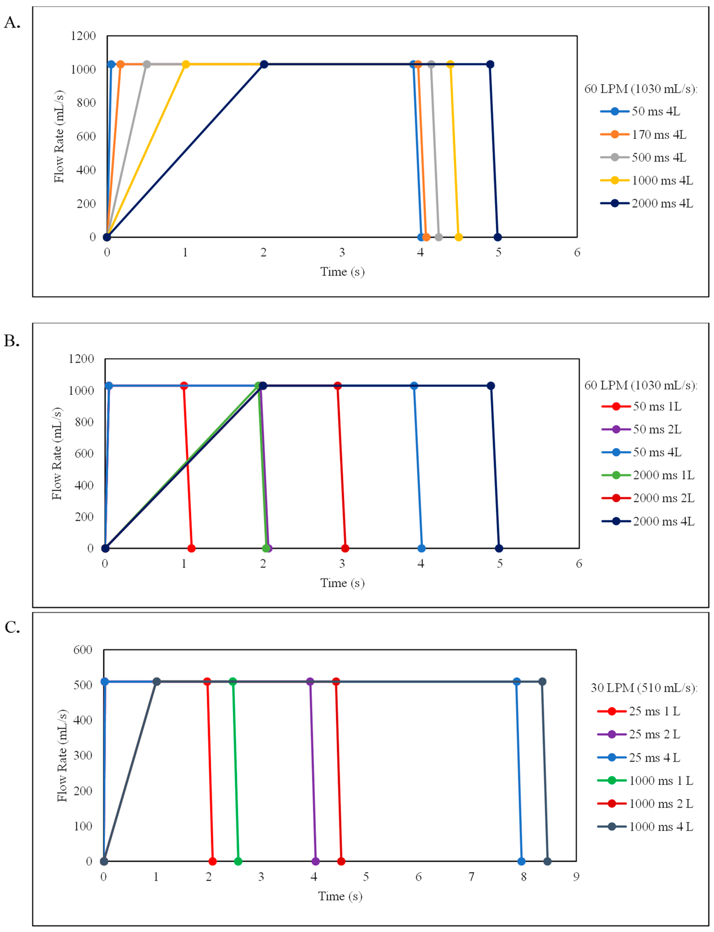 Pharmaceutics 15 00934 g001 Pharmaceutics 15 00934 g001