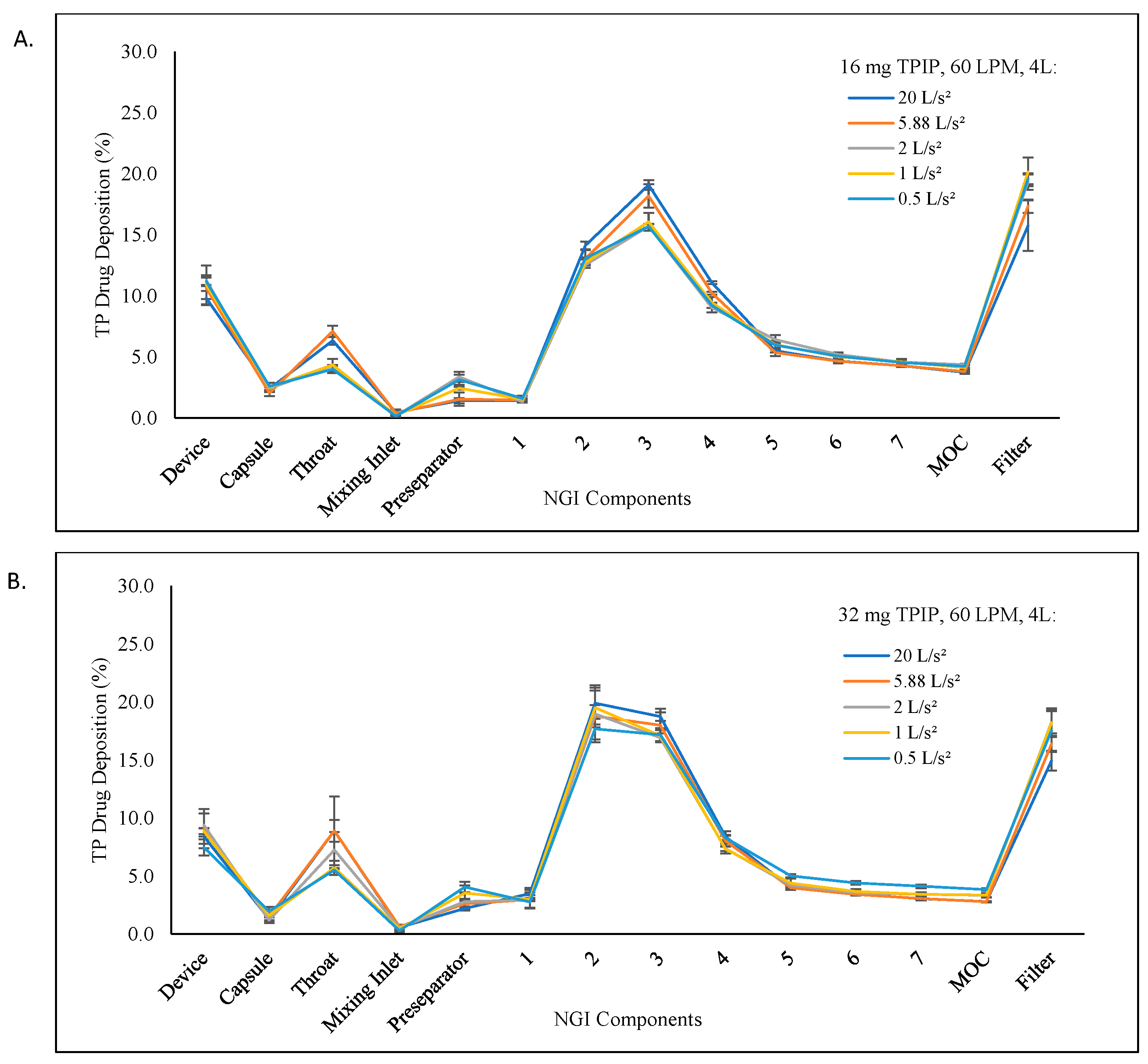 Pharmaceutics 15 00934 g002 Pharmaceutics 15 00934 g002