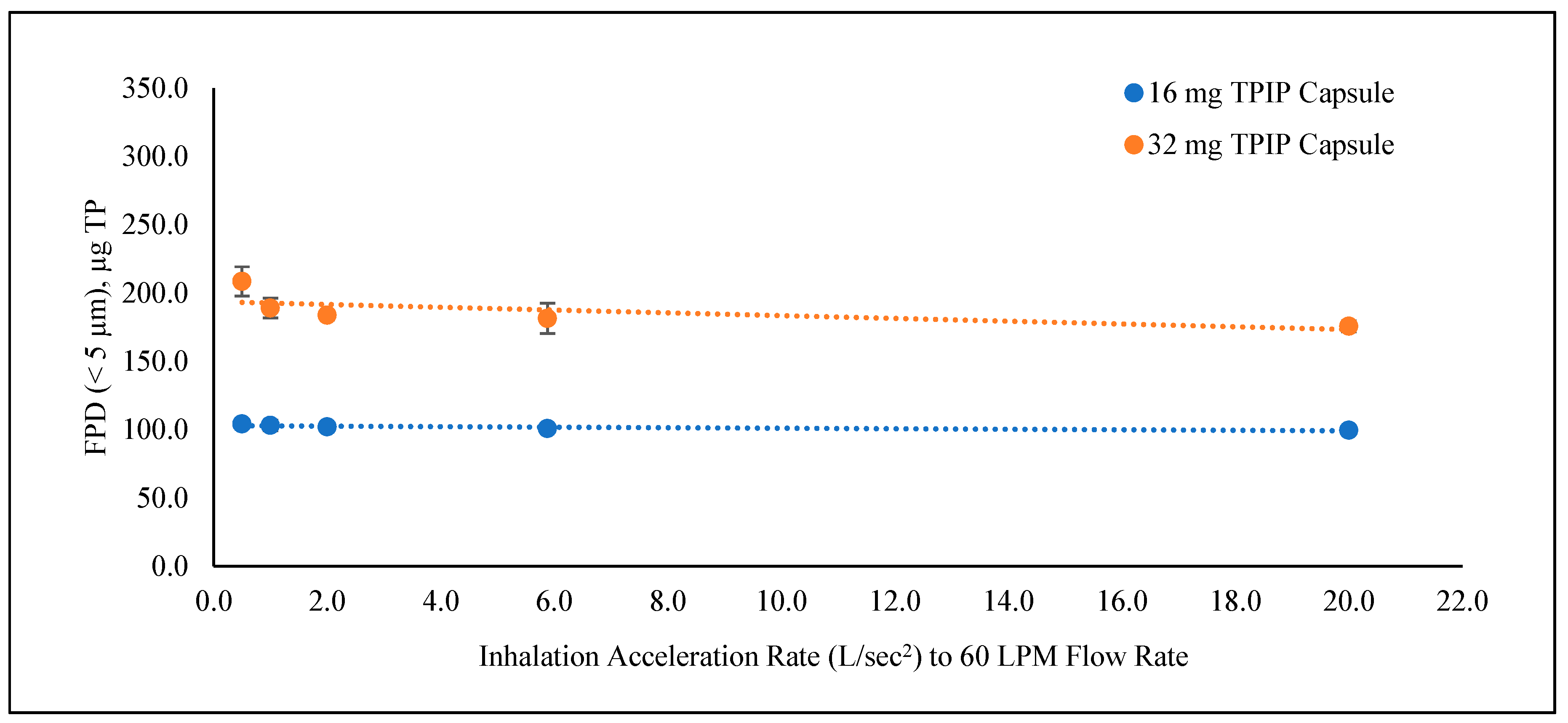 Pharmaceutics 15 00934 g003 Pharmaceutics 15 00934 g003