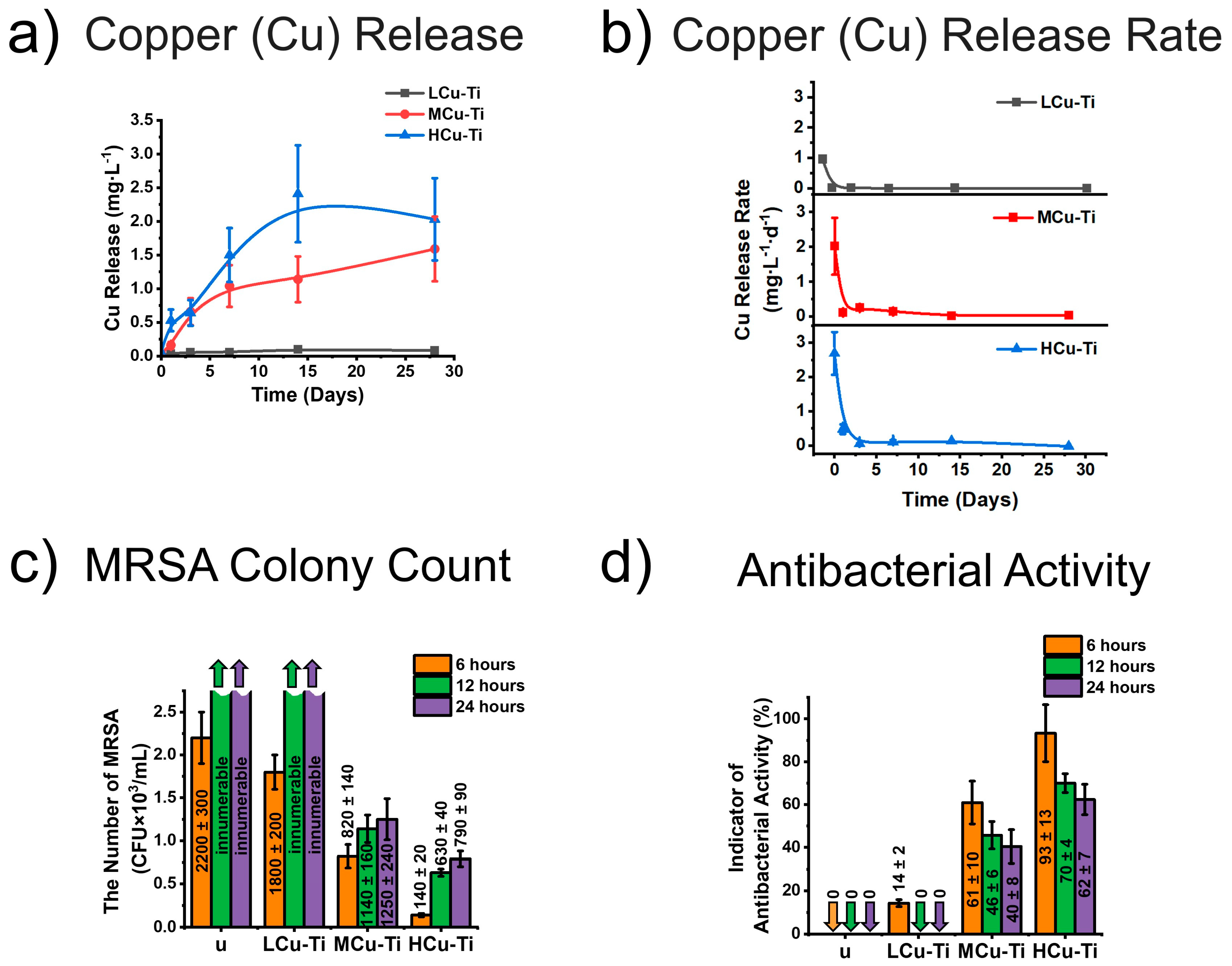 Pharmaceutics 15 00939 g004 Pharmaceutics 15 00939 g004