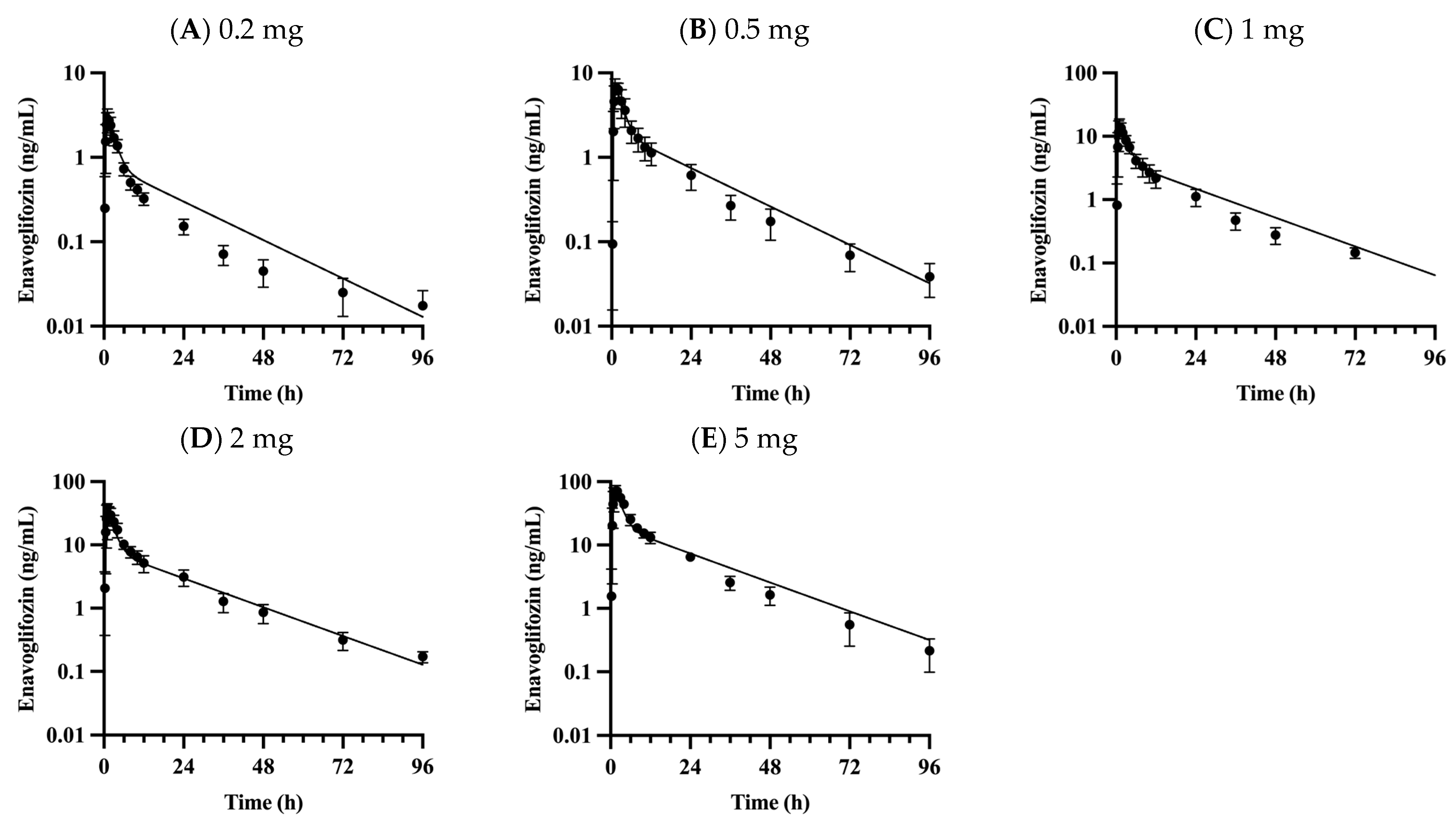 Pharmaceutics 15 00942 g002 Pharmaceutics 15 00942 g002
