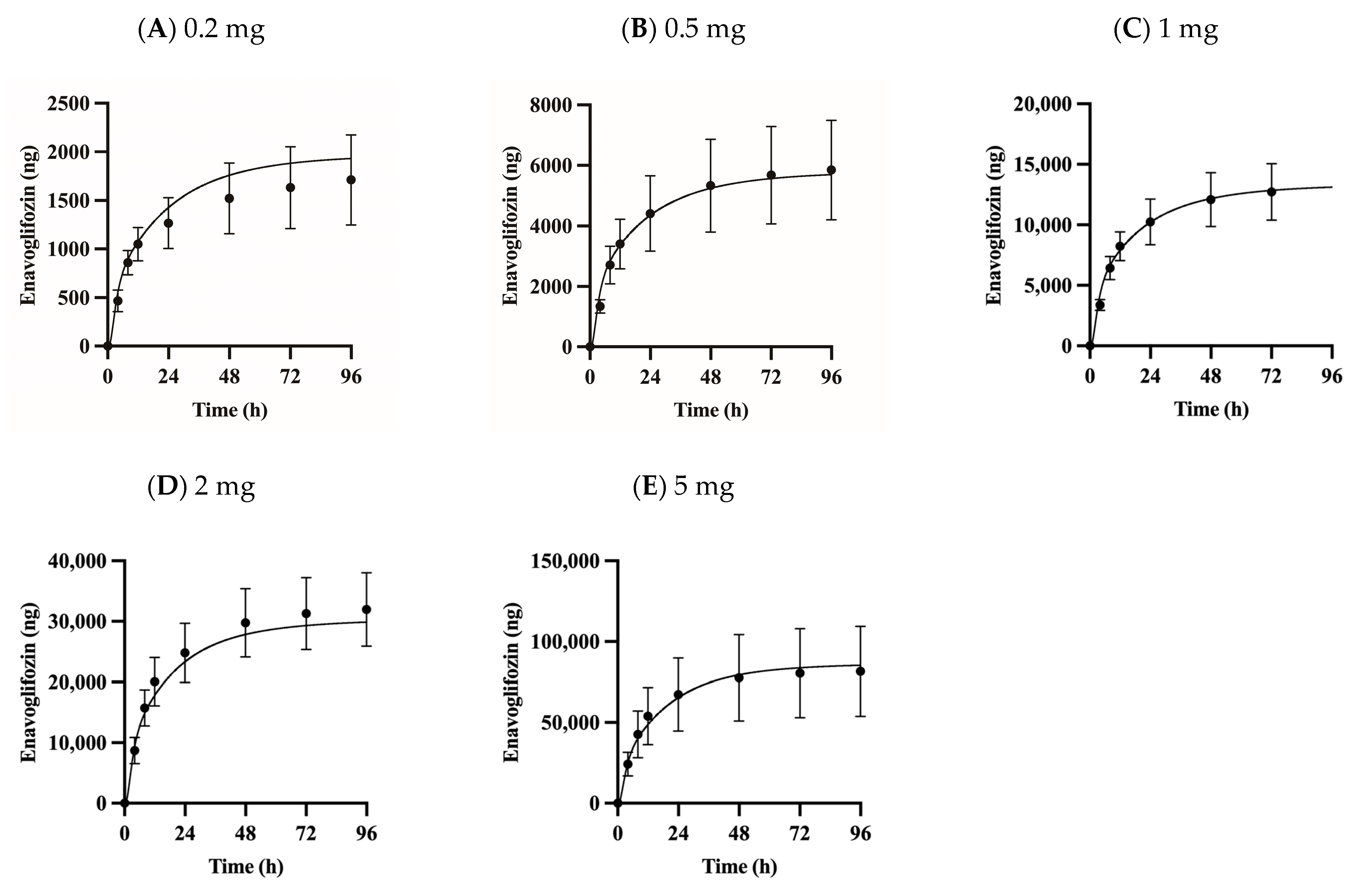 Pharmaceutics 15 00942 g005 Pharmaceutics 15 00942 g005