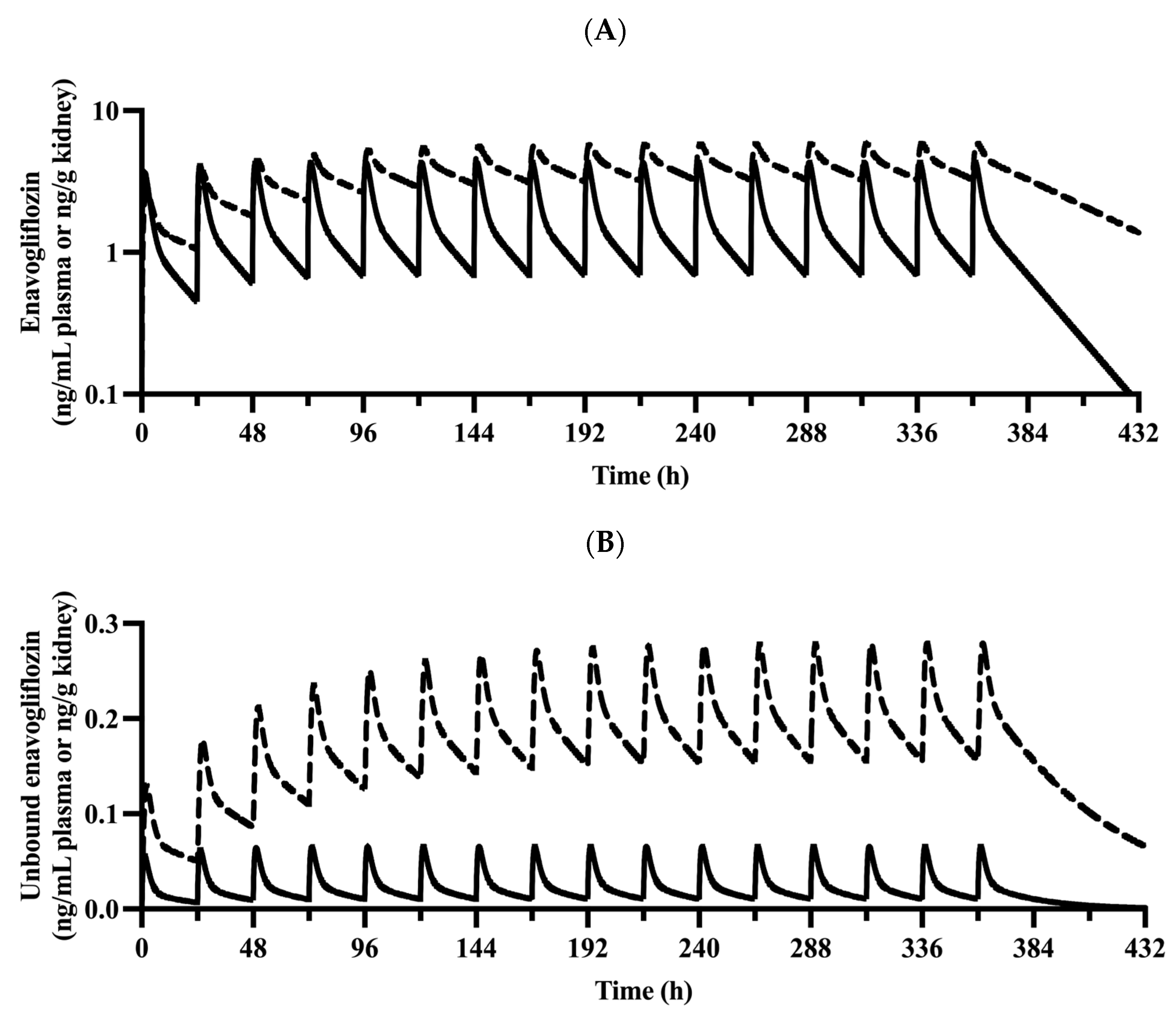 Pharmaceutics 15 00942 g006 Pharmaceutics 15 00942 g006