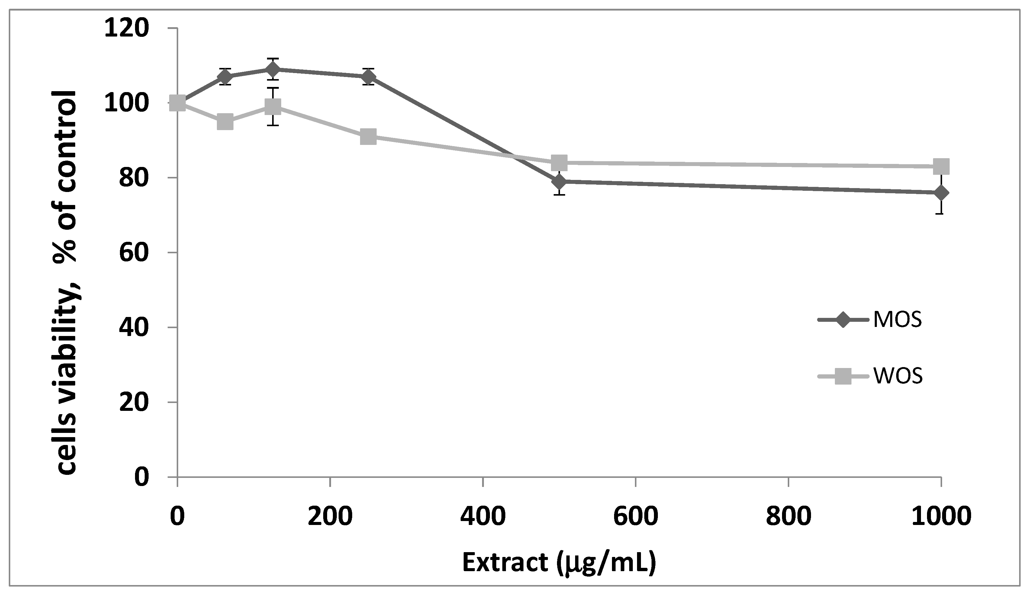 Pharmaceutics 15 00945 g001 Pharmaceutics 15 00945 g001