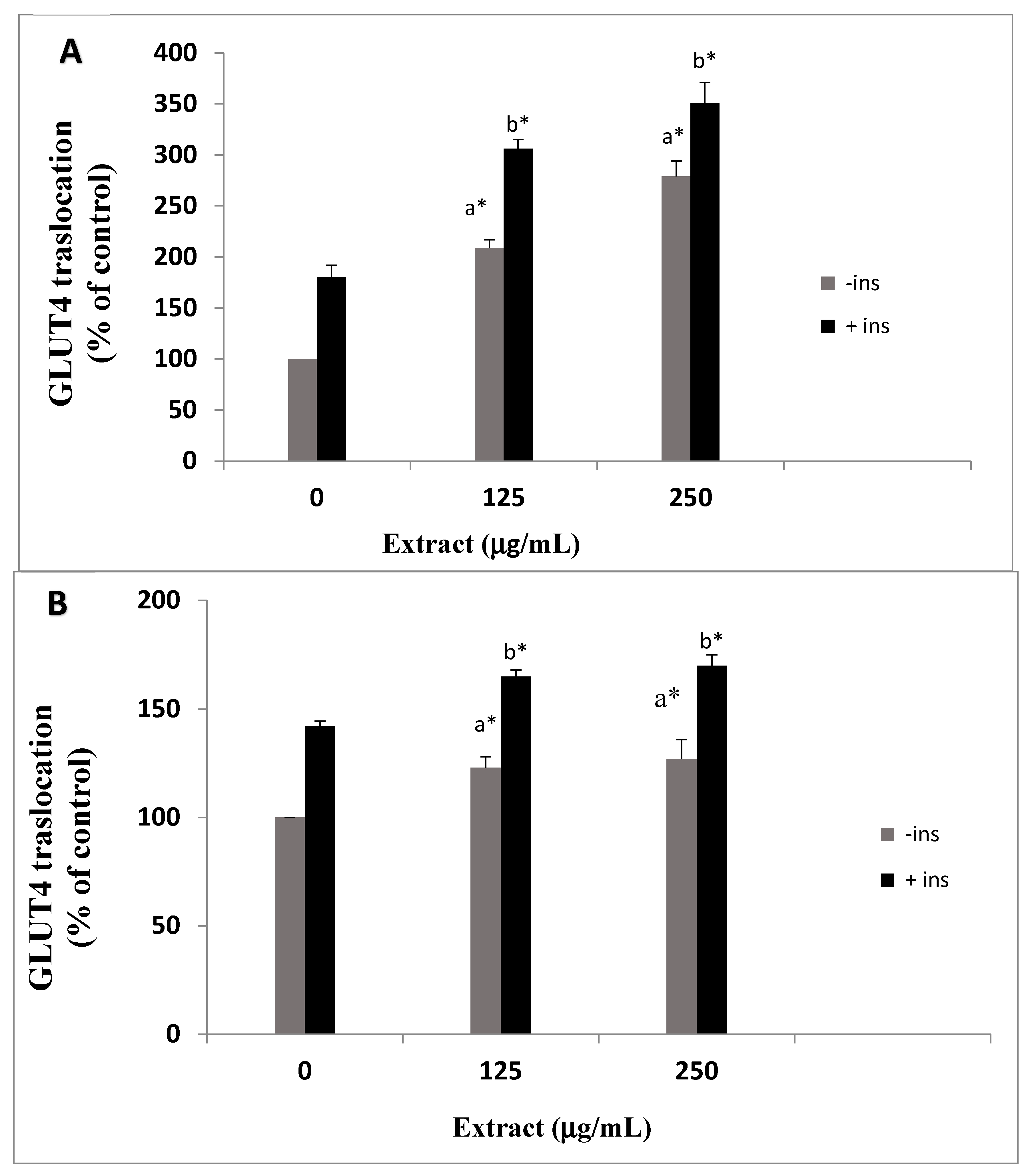 Pharmaceutics 15 00945 g002 Pharmaceutics 15 00945 g002