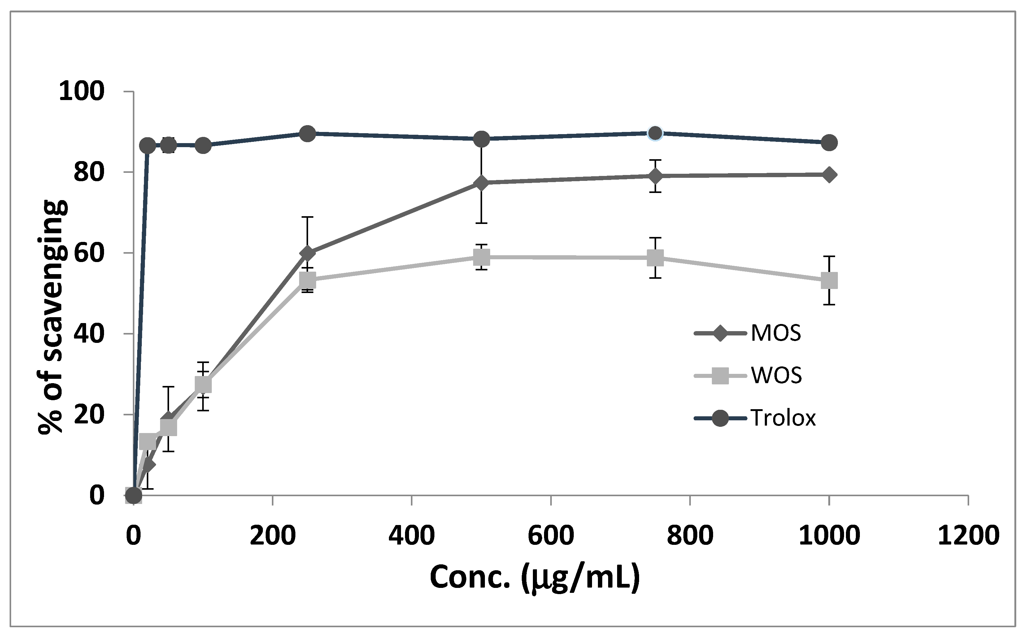 Pharmaceutics 15 00945 g003 Pharmaceutics 15 00945 g003