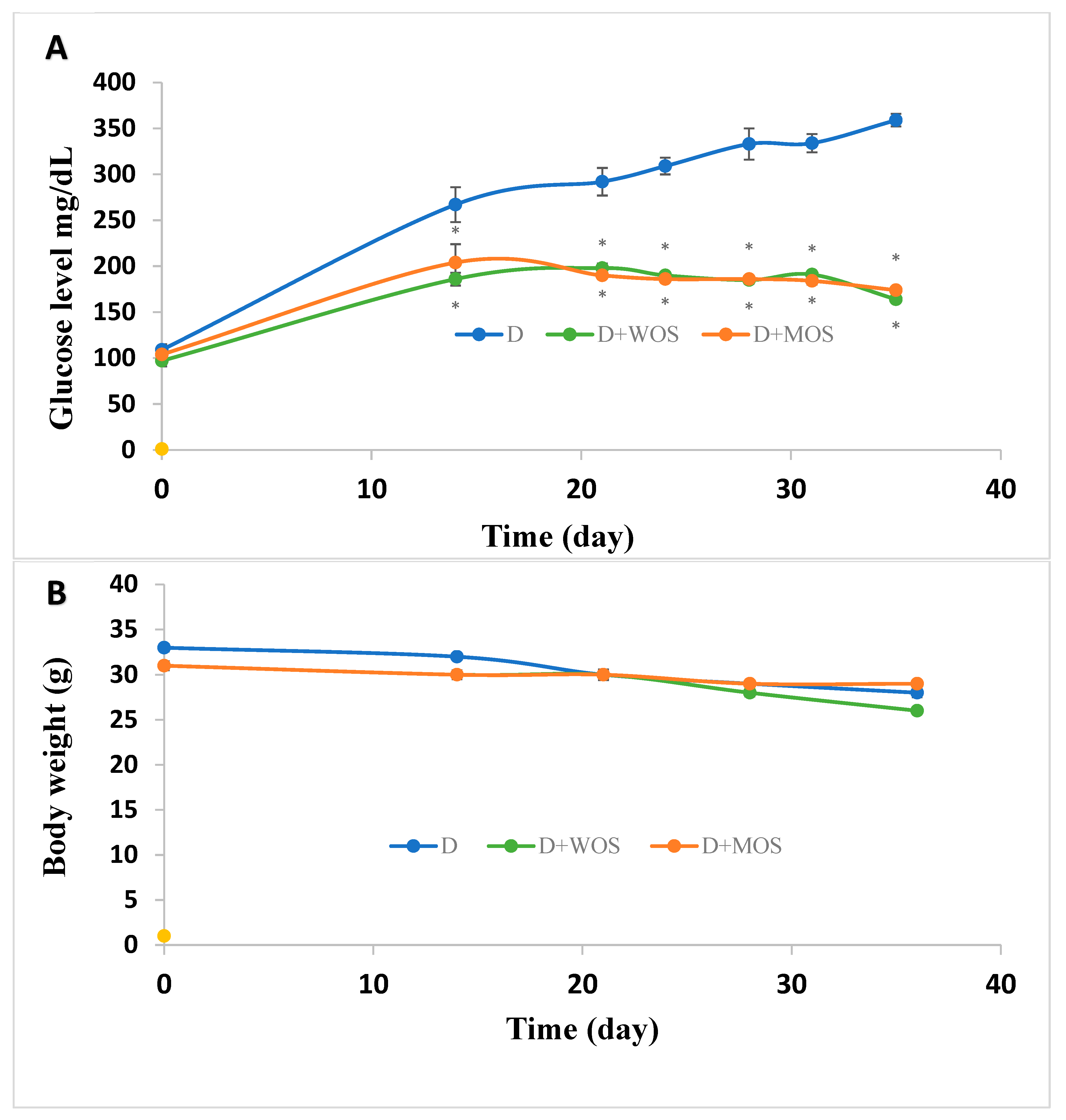 Pharmaceutics 15 00945 g004 Pharmaceutics 15 00945 g004