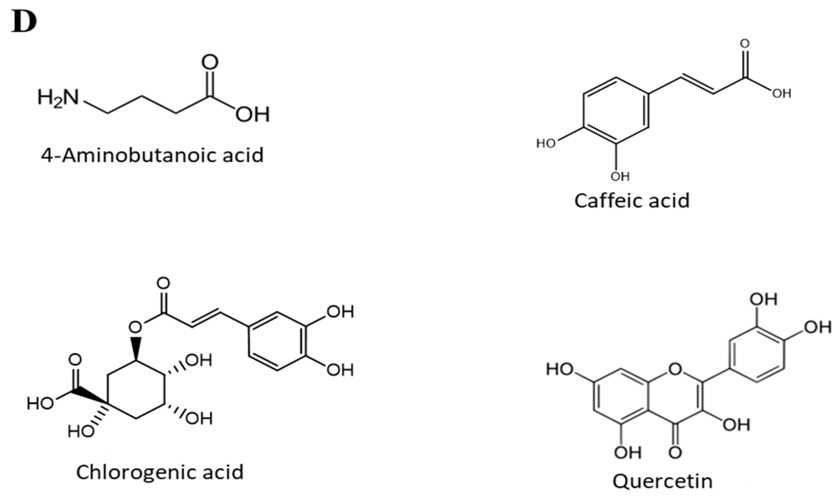 Pharmaceutics 15 00945 g005b Pharmaceutics 15 00945 g005b