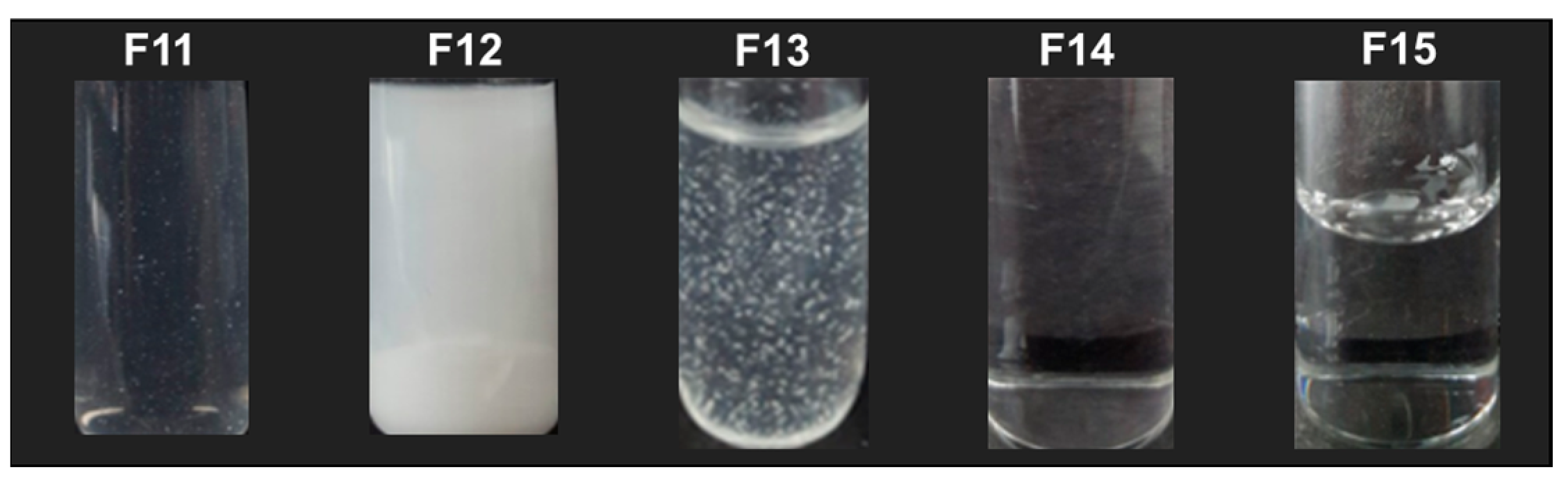 Pharmaceutics 15 00950 g007