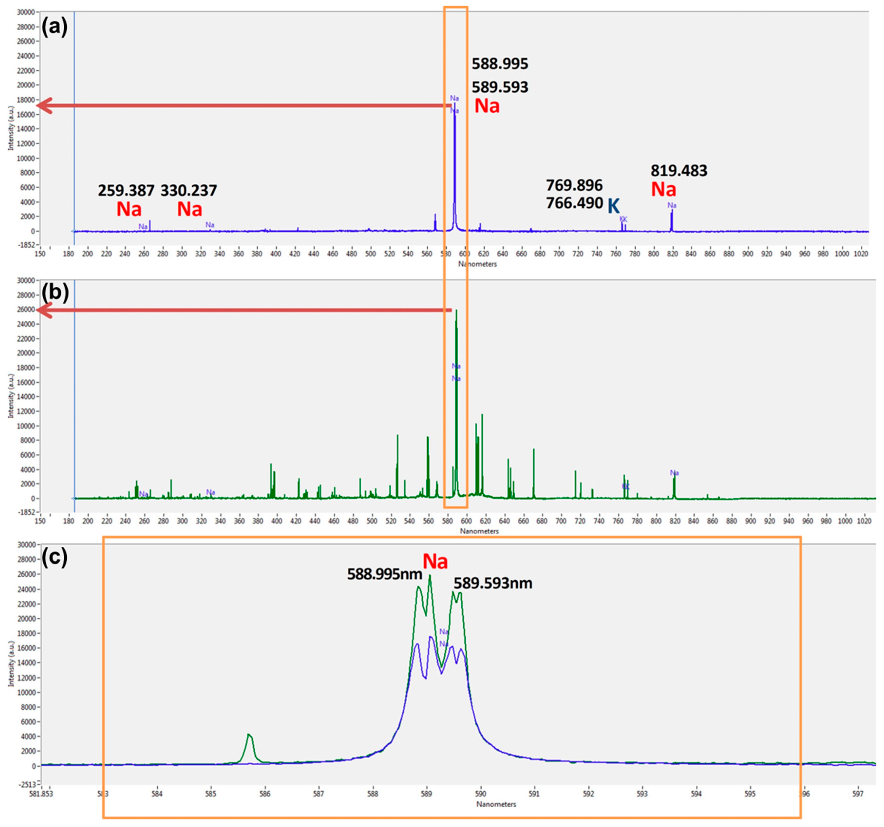 Pharmaceutics 15 00950 g008