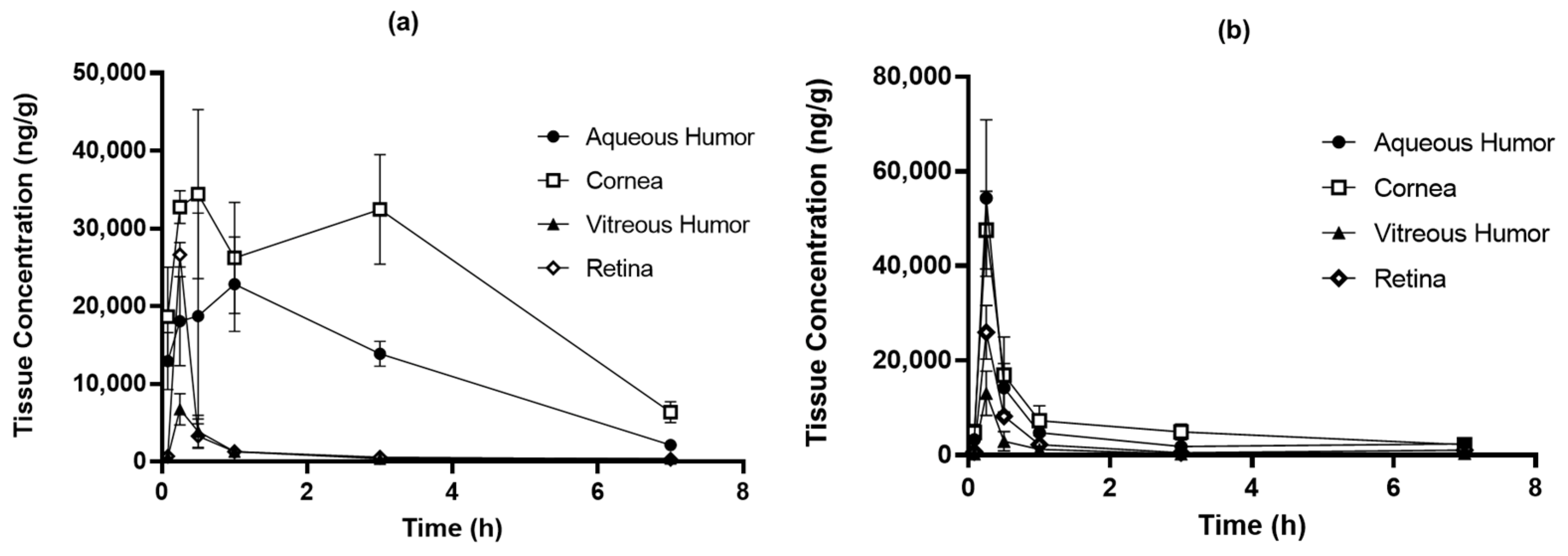 Pharmaceutics 15 00950 g009