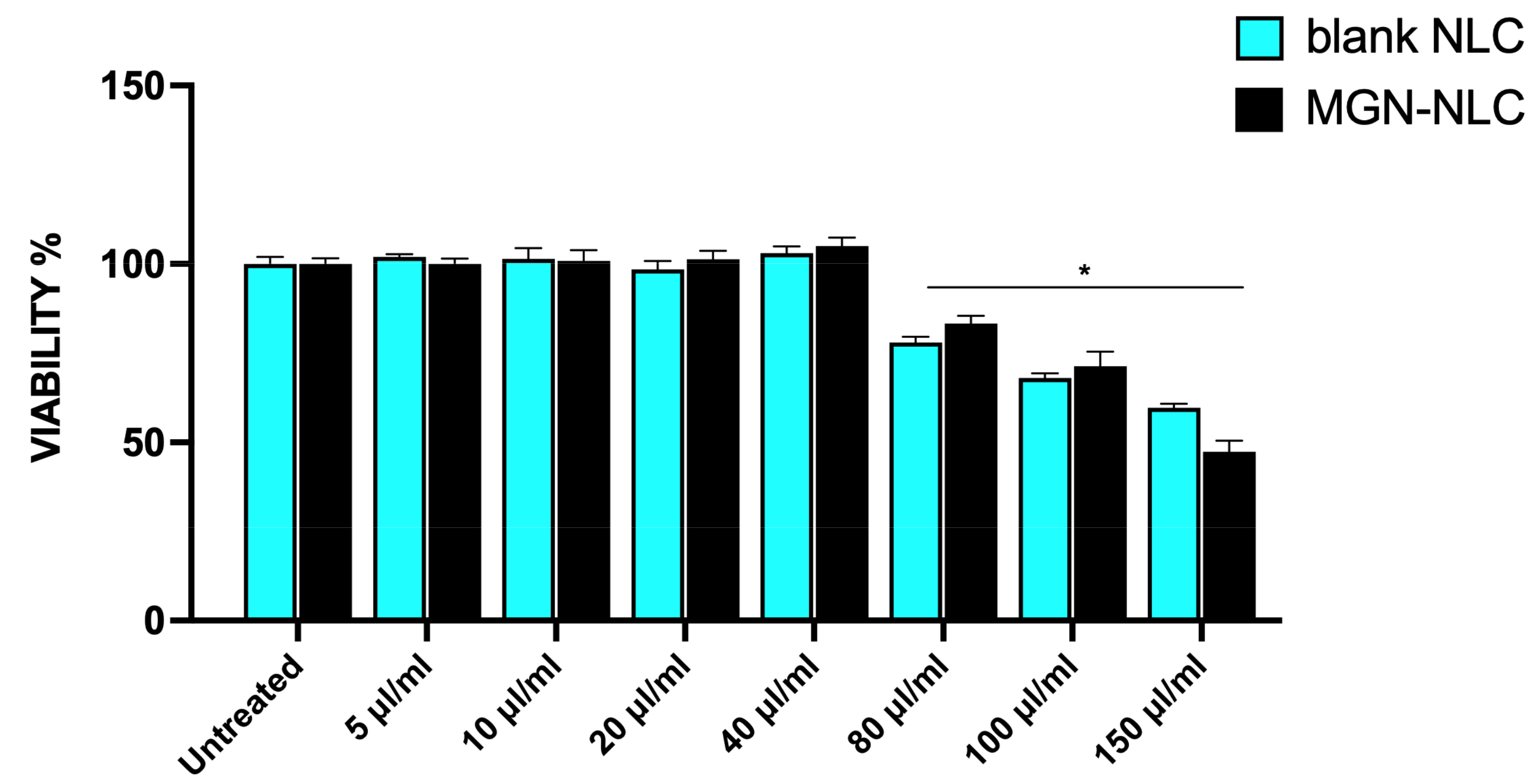 Pharmaceutics 15 00951 g006 Pharmaceutics 15 00951 g006