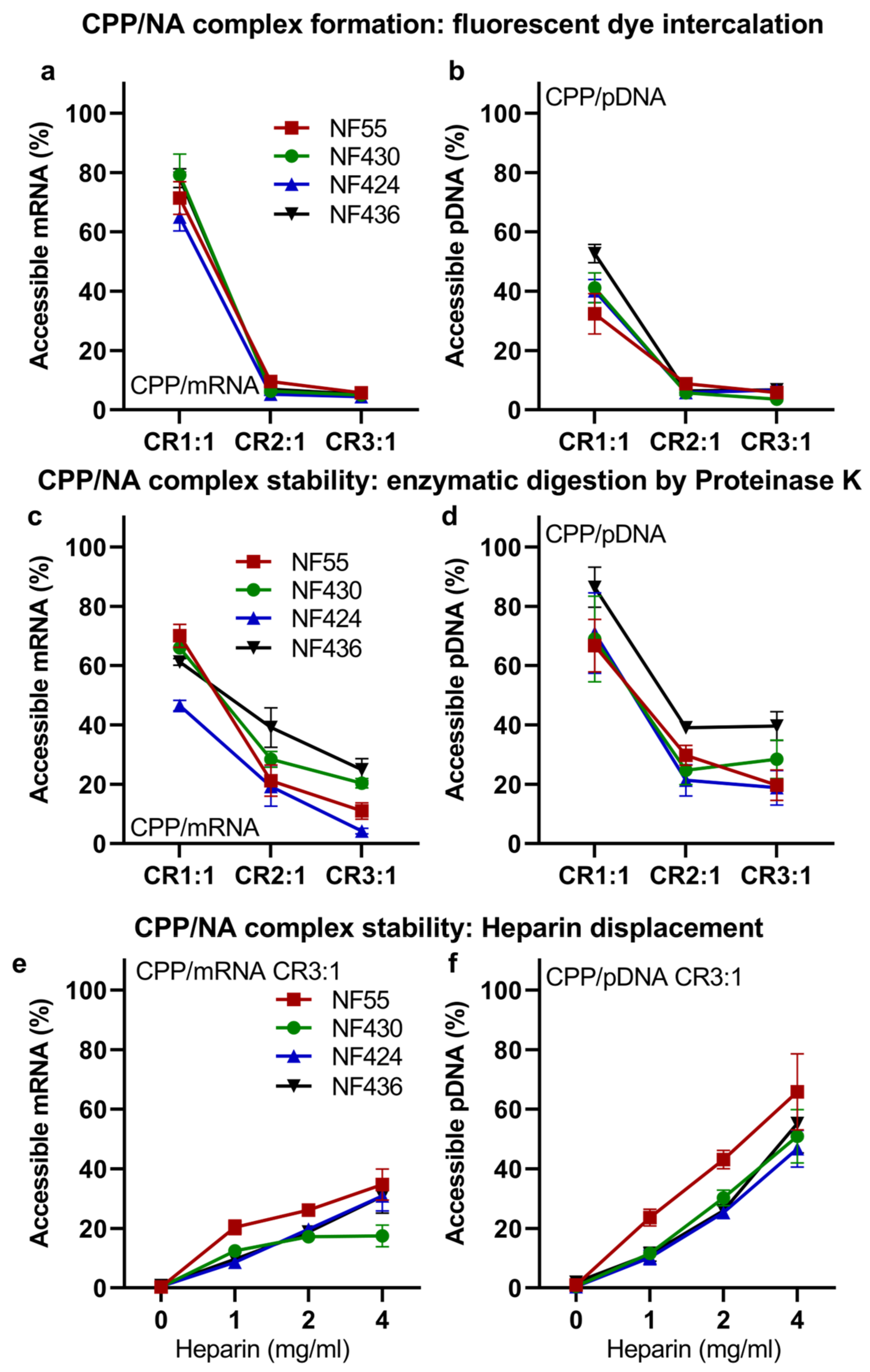 Pharmaceutics 15 00952 g003 Pharmaceutics 15 00952 g003