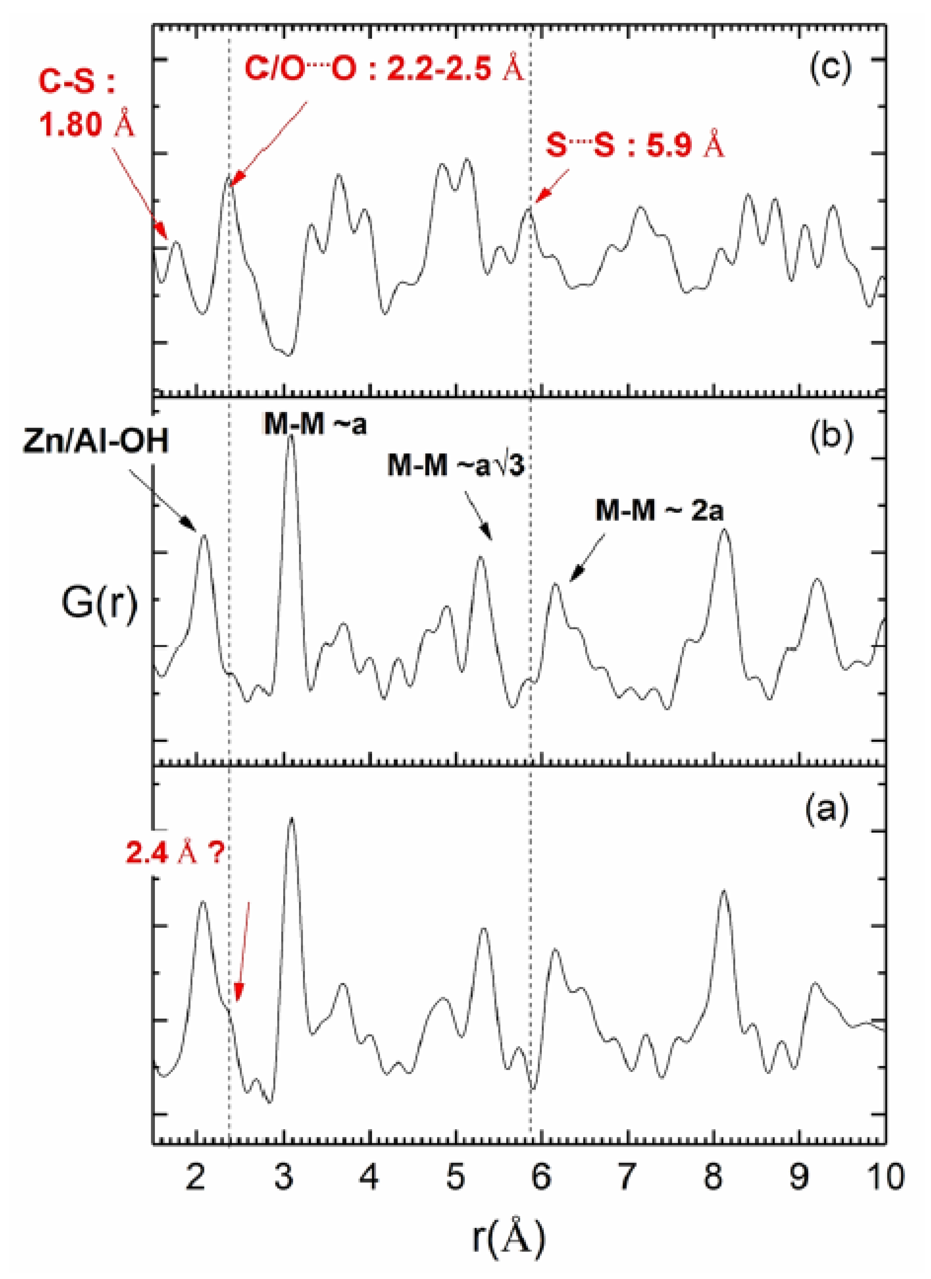 Pharmaceutics 15 00955 g005